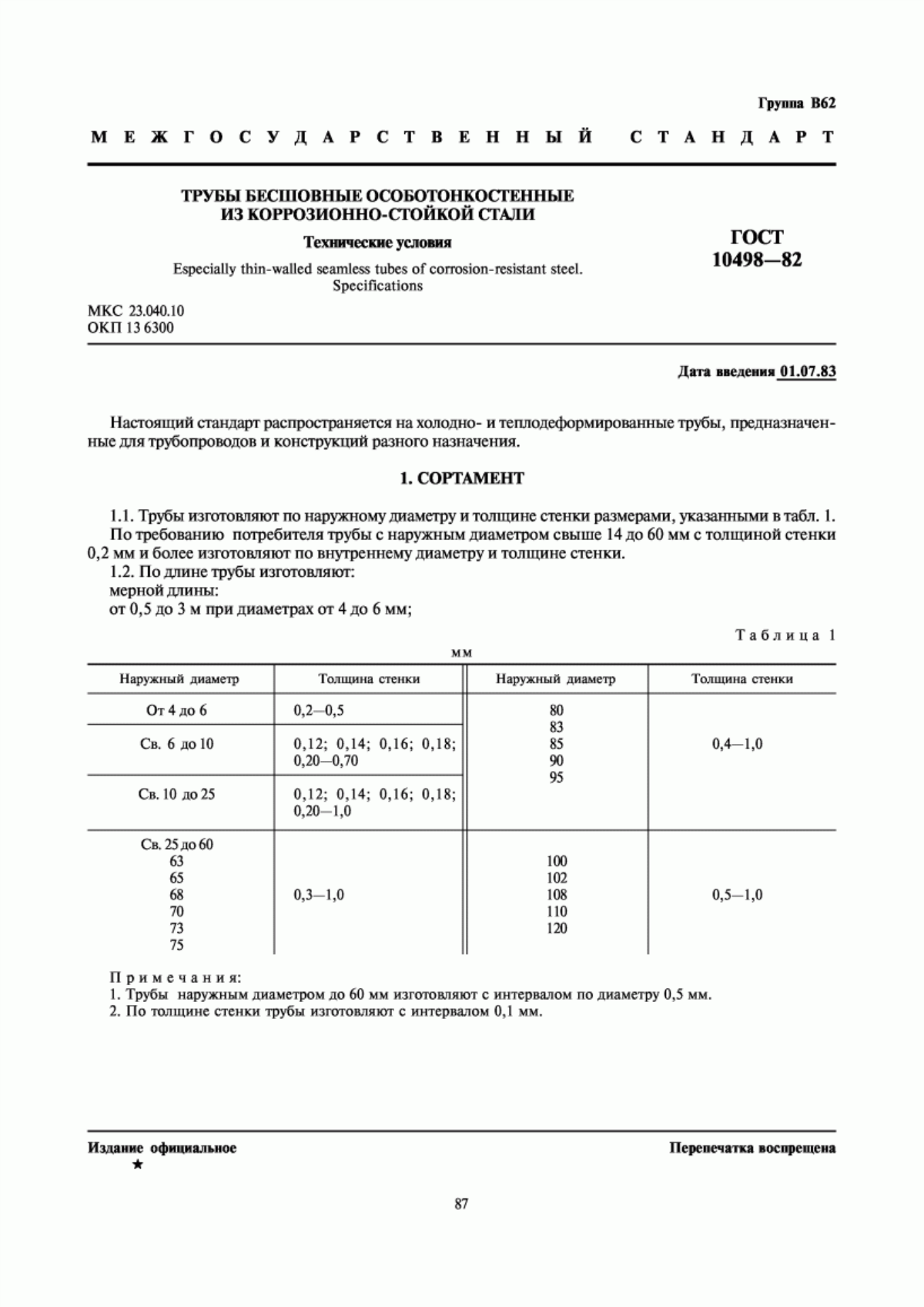 Обложка ГОСТ 10498-82 Трубы бесшовные особотонкостенные из коррозионно-стойкой стали. Технические условия