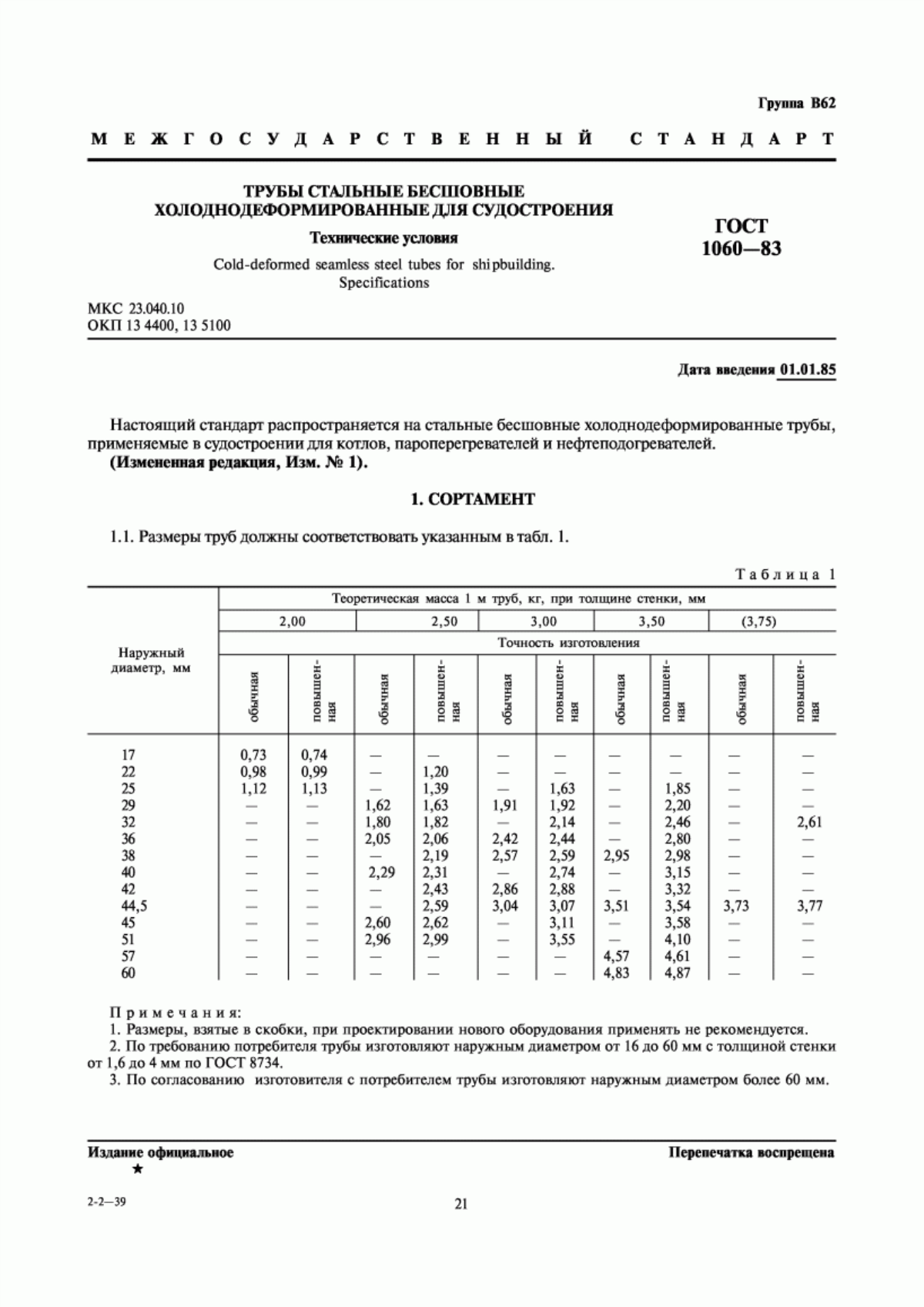 Обложка ГОСТ 1060-83 Трубы стальные бесшовные холоднодеформированные для судостроения. Технические условия