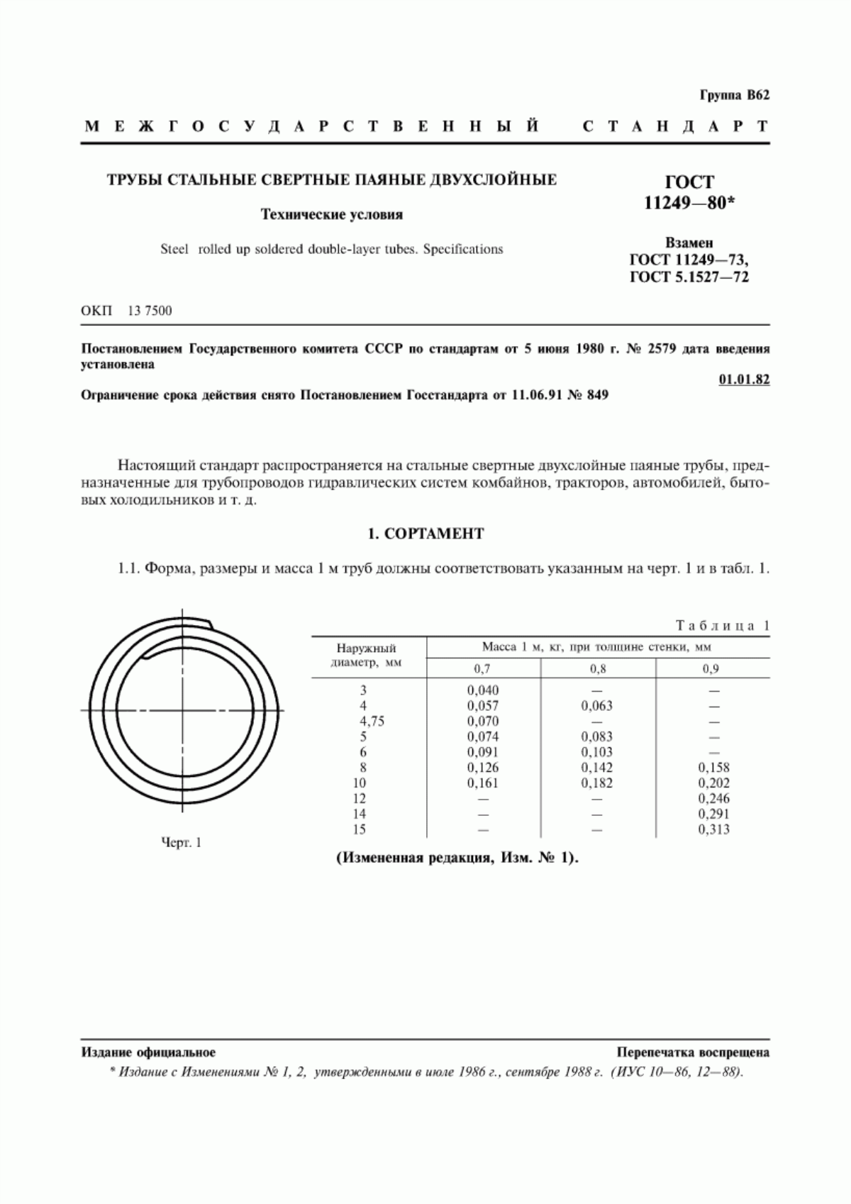 Обложка ГОСТ 11249-80 Трубы стальные свертные паяные двухслойные. Технические условия