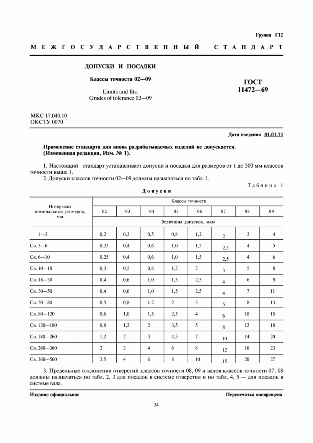 Обложка ГОСТ 11472-69 Допуски и посадки. Классы точности 02-09