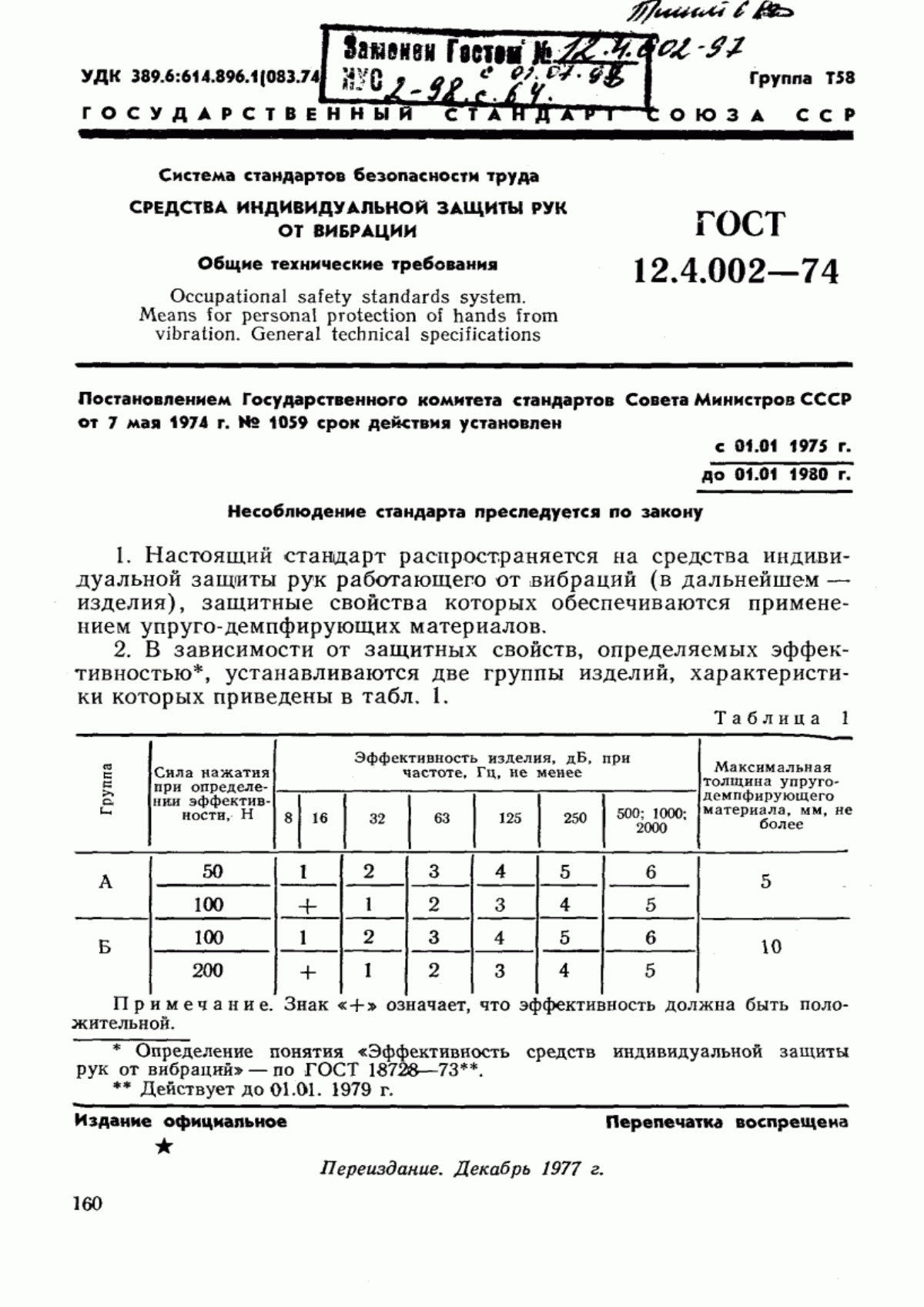 Обложка ГОСТ 12.4.002-74 Система стандартов безопасности труда. Средства индивидуальной защиты рук от вибрации. Общие технические требования