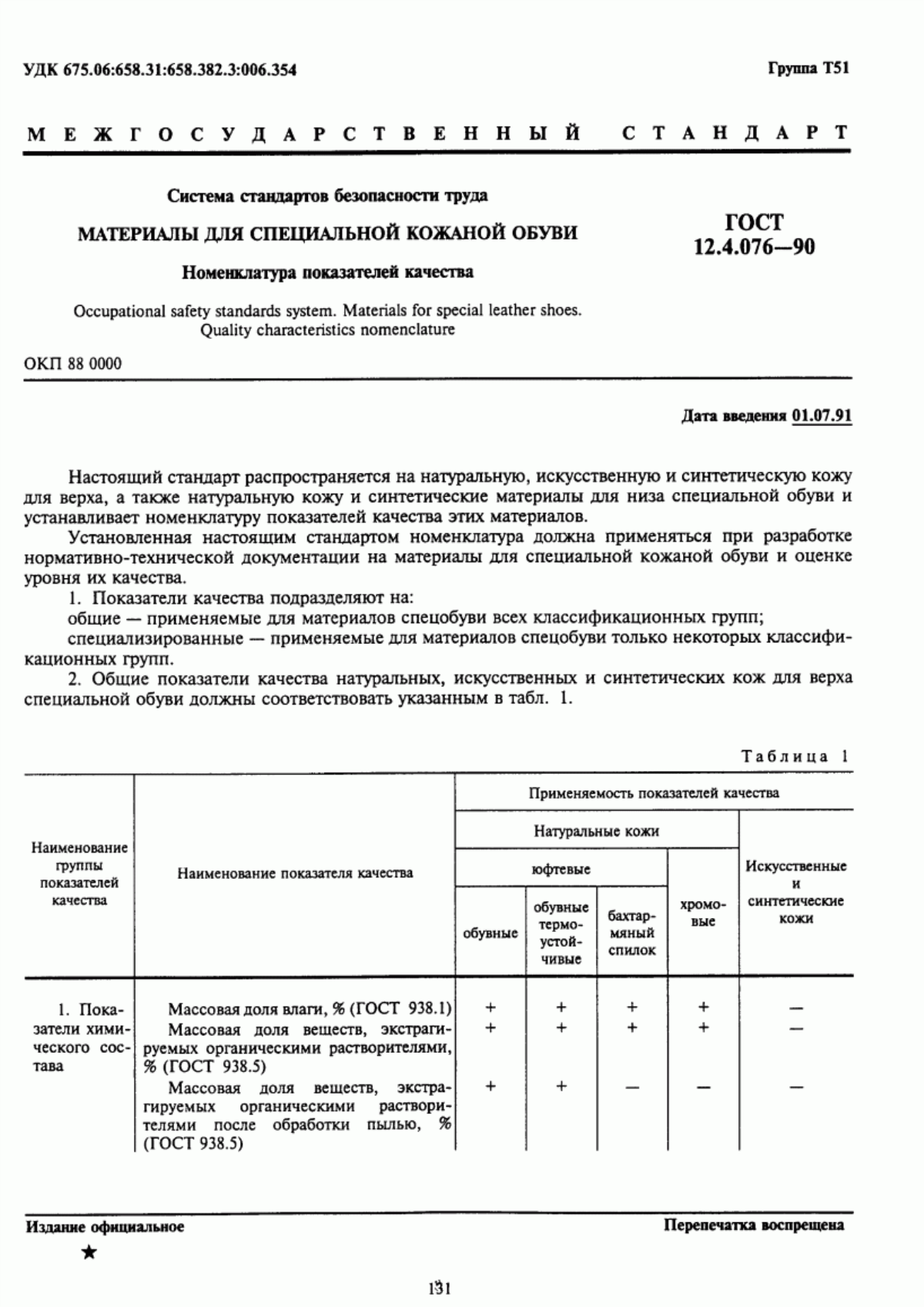 Обложка ГОСТ 12.4.076-90 Система стандартов безопасности труда. Материалы для специальной кожаной обуви. Номенклатура показателей качества