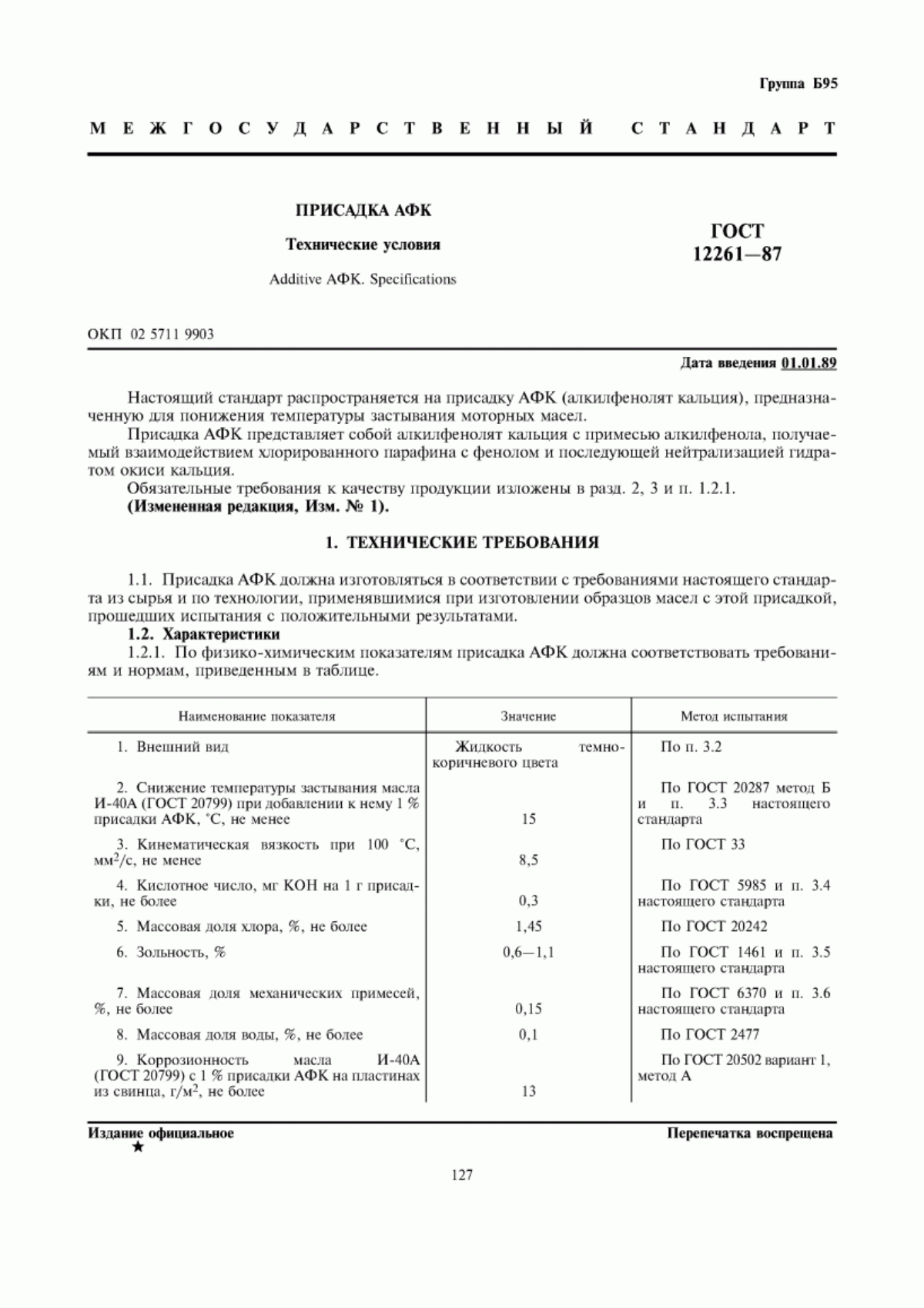 Обложка ГОСТ 12261-87 Присадка АФК. Технические условия