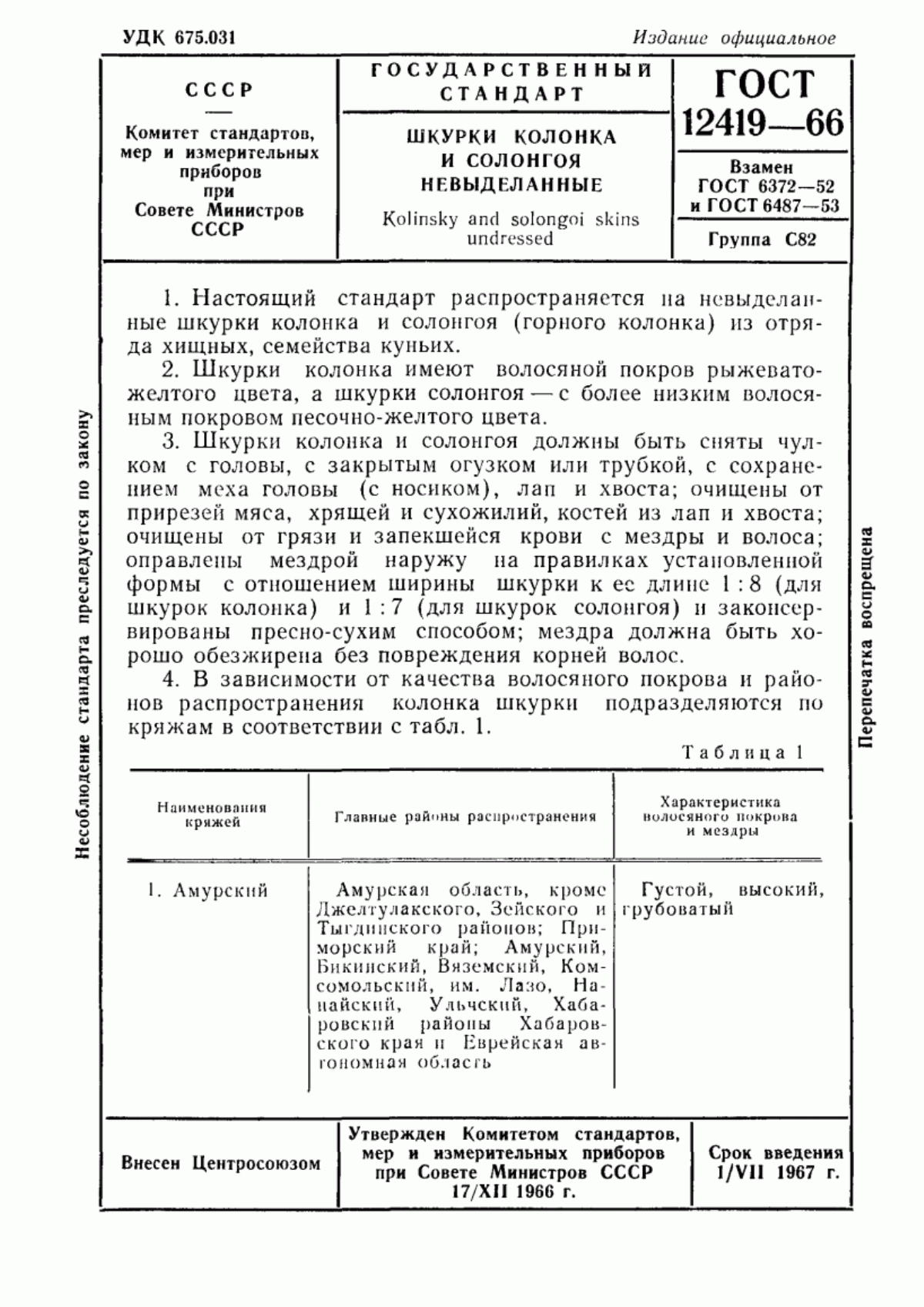 Обложка ГОСТ 12419-66 Шкурки колонка и солонгоя невыделанные. Технические условия