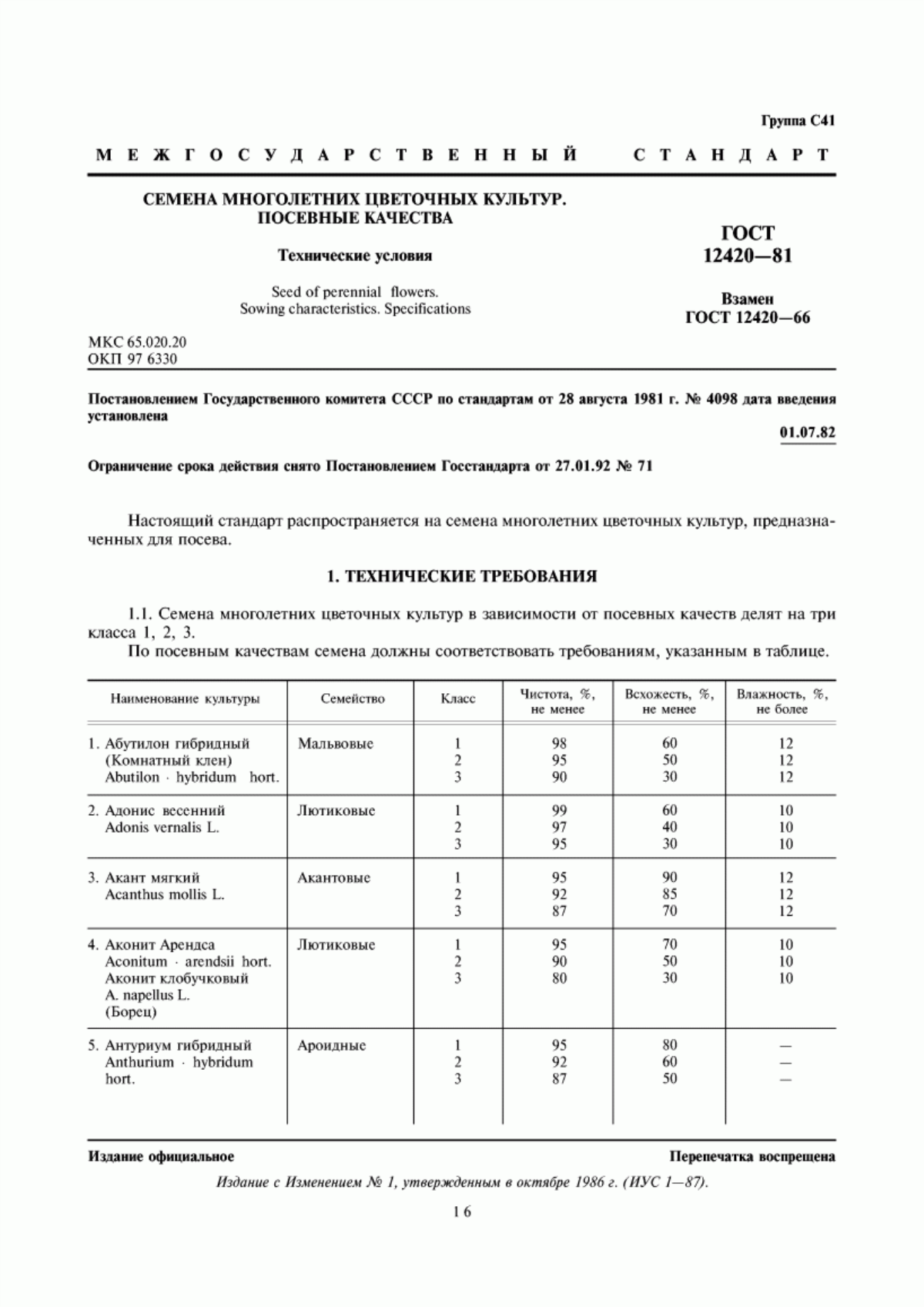 Обложка ГОСТ 12420-81 Семена многолетних цветочных культур. Посевные качества. Технические условия