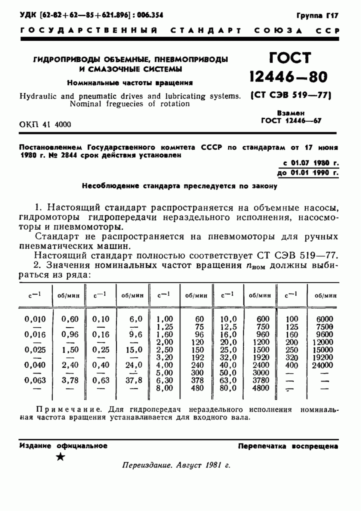 Обложка ГОСТ 12446-80 Гидроприводы объемные, пневмоприводы и смазочные системы. Номинальные частоты вращения