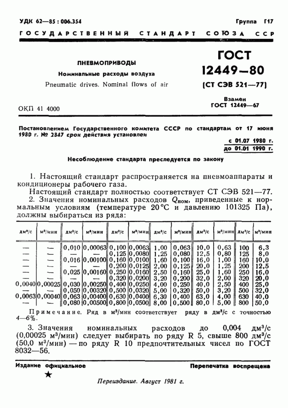 Обложка ГОСТ 12449-80 Пневмоприводы. Номинальные расходы воздуха