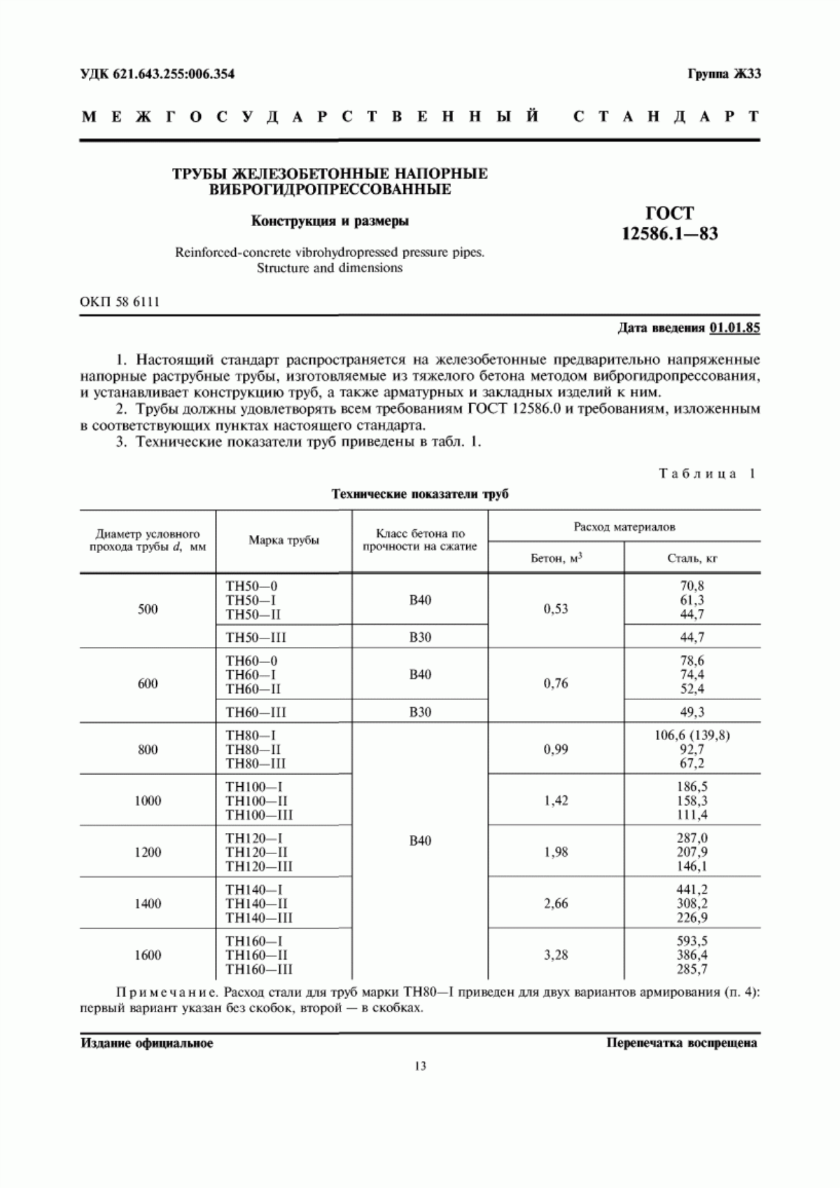 Обложка ГОСТ 12586.1-83 Трубы железобетонные напорные виброгидропрессованные. Конструкция и размеры