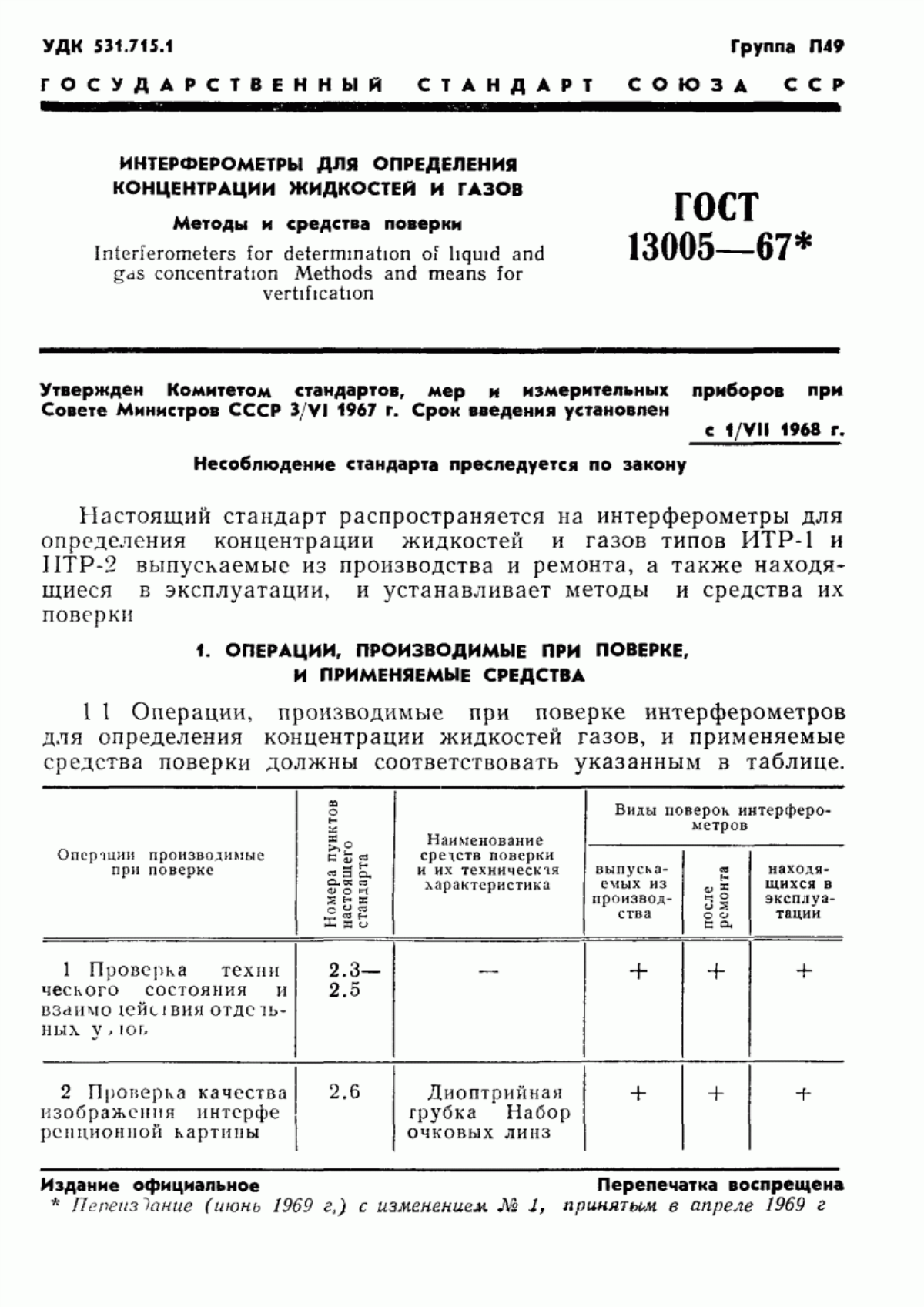 Обложка ГОСТ 13005-67 Интерферометры для определения концентрации жидкостей и газов. Методы и средства поверки