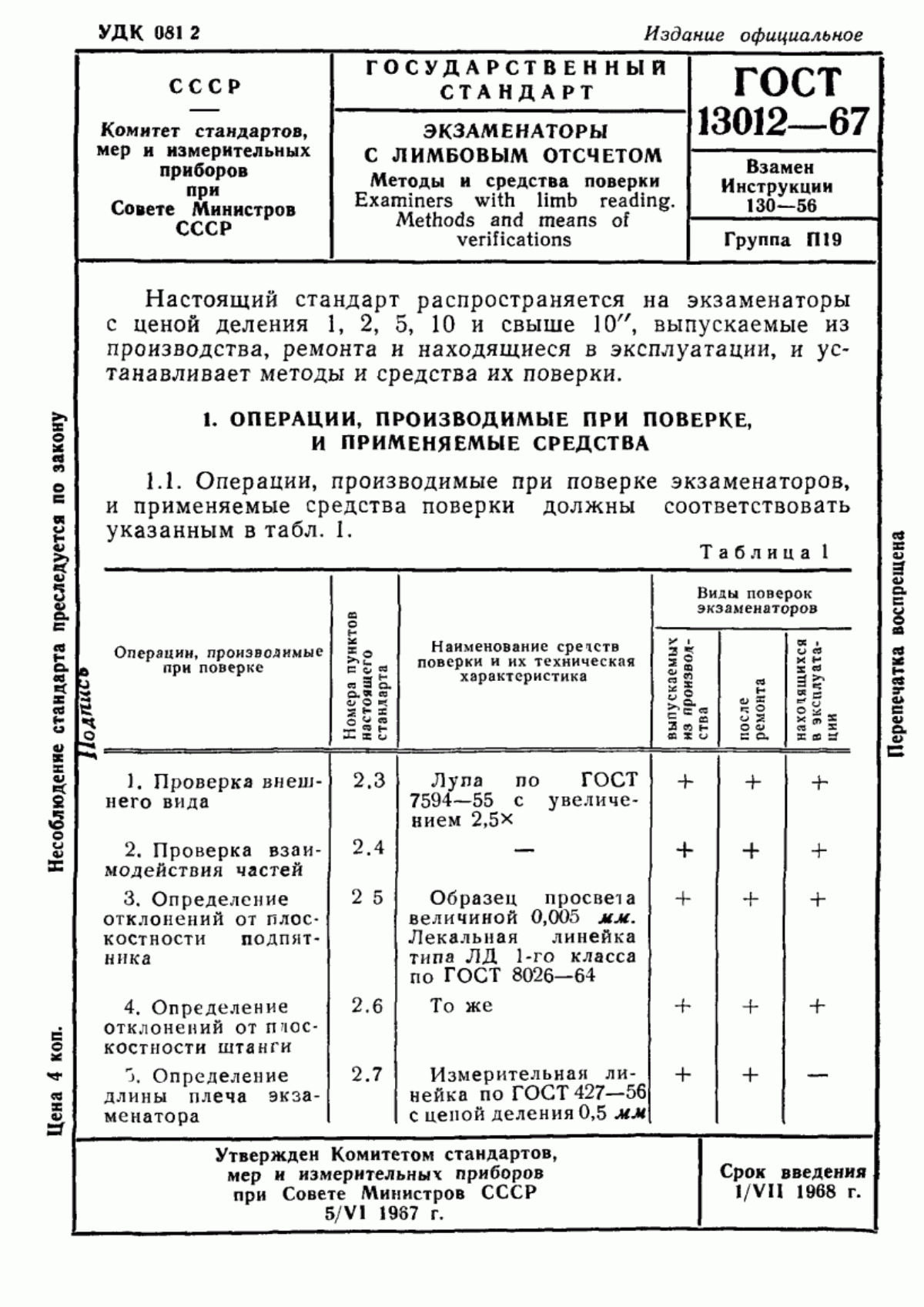 Обложка ГОСТ 13012-67 Экзаменаторы с лимбовым отсчетом. Методы и средства поверки