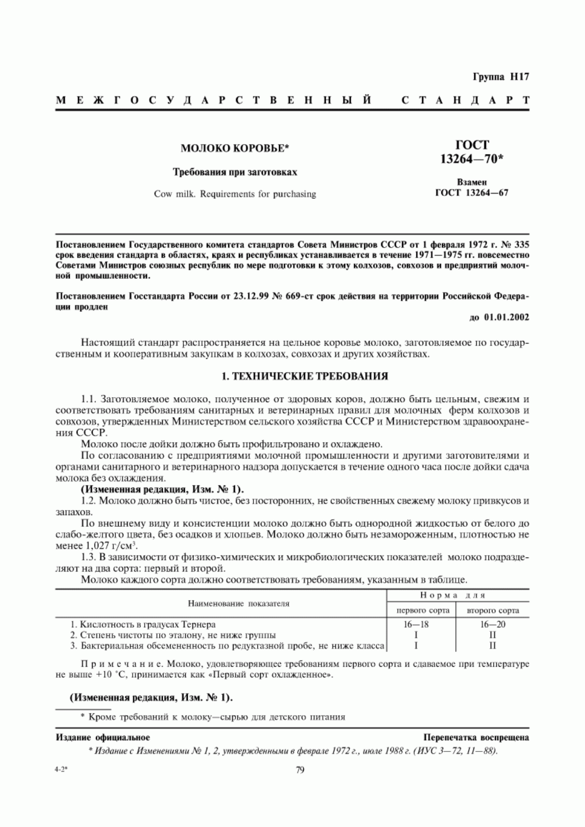 Обложка ГОСТ 13264-70 Молоко коровье. Требования при заготовках