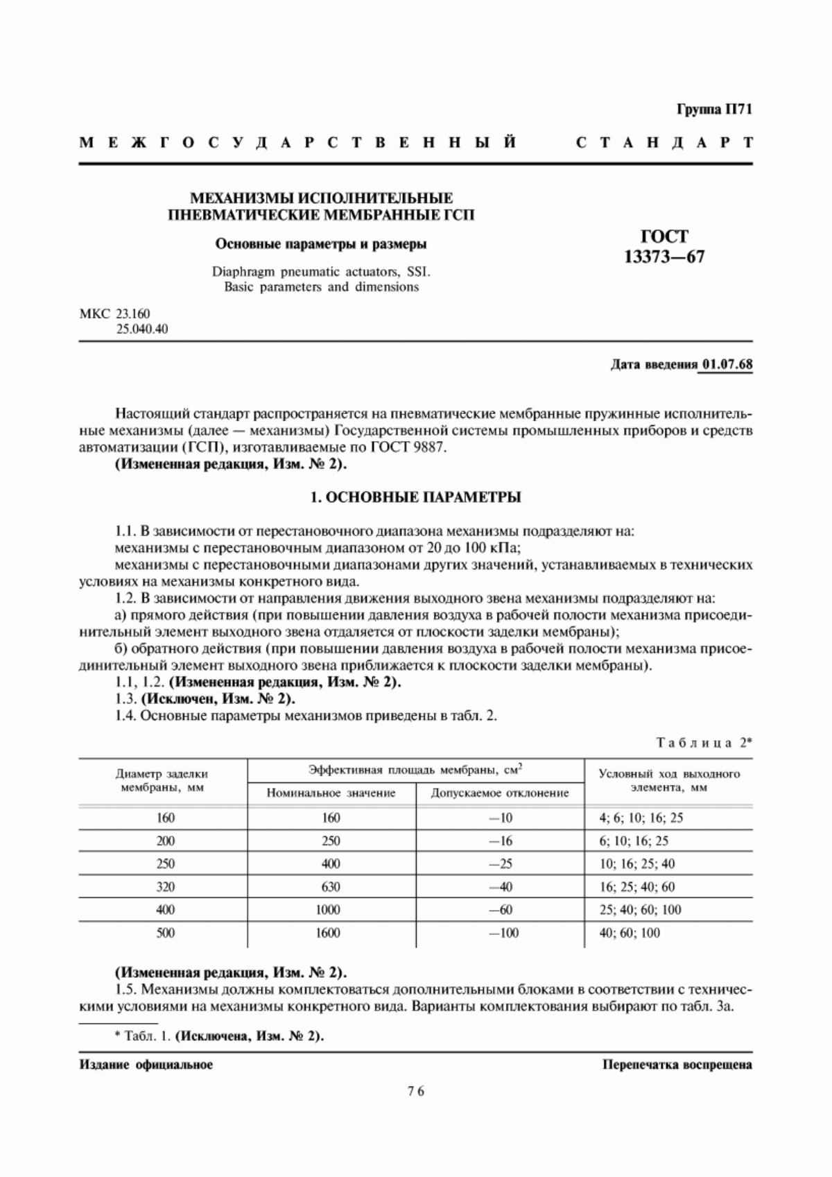 Обложка ГОСТ 13373-67 Механизмы исполнительные пневматические мембранные ГСП. Основные параметры и размеры