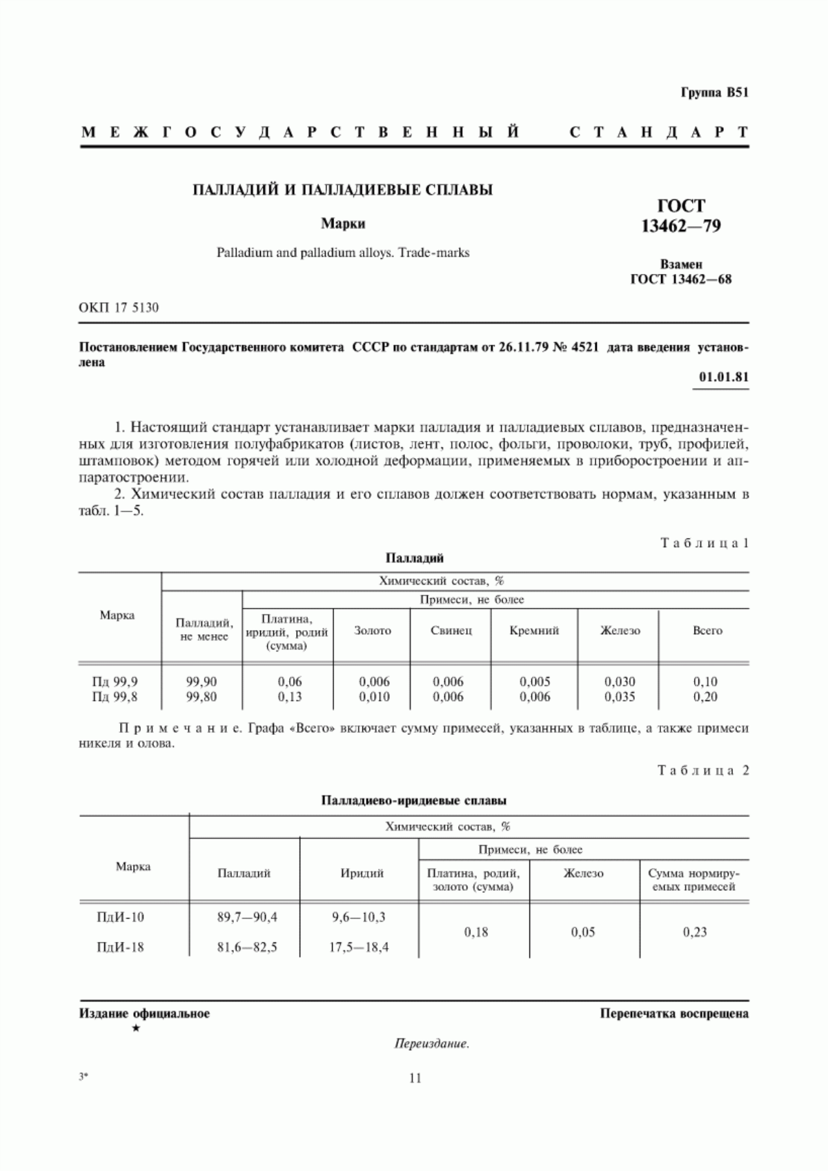 Обложка ГОСТ 13462-79 Палладий и палладиевые сплавы. Марки