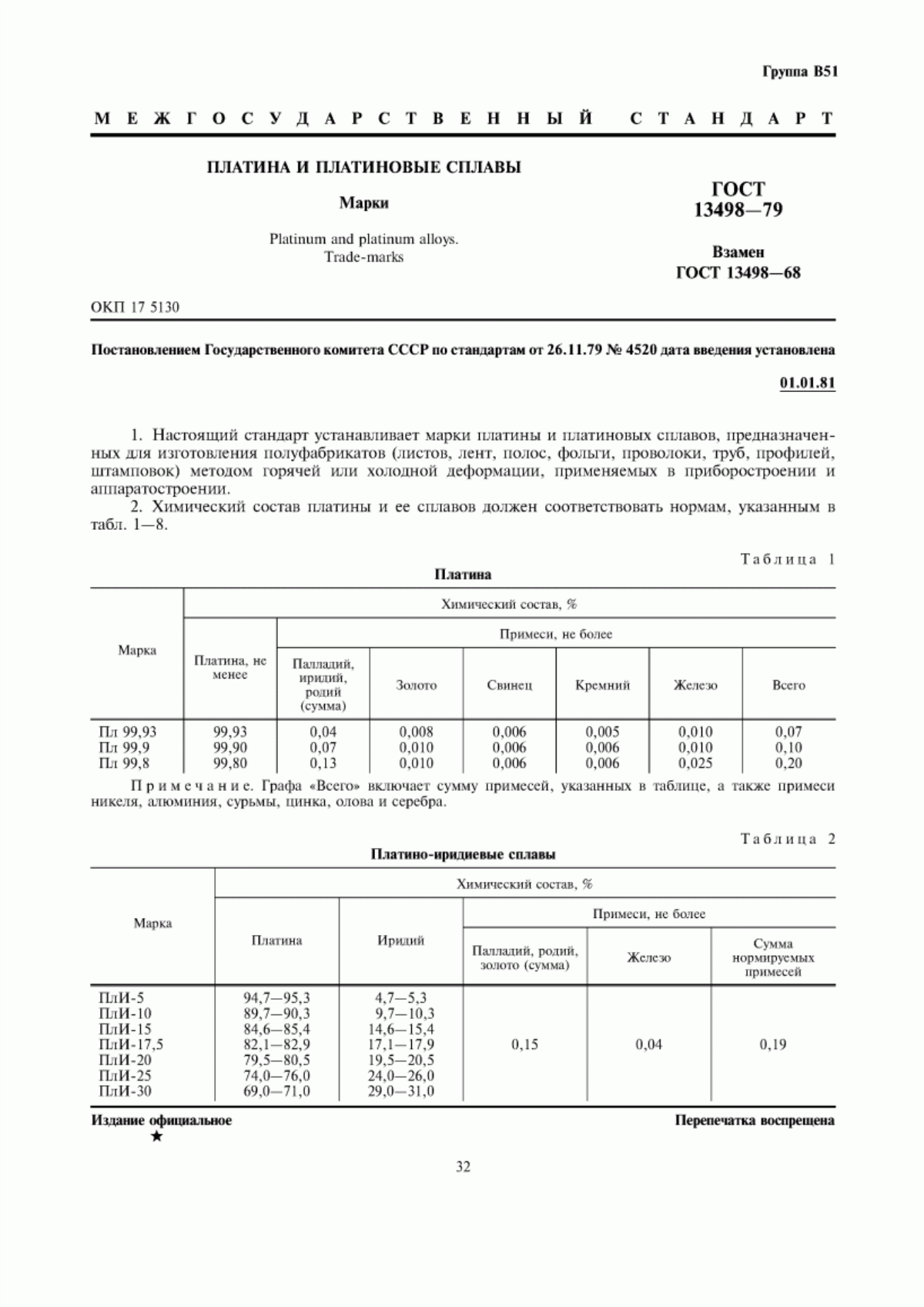 Обложка ГОСТ 13498-79 Платина и платиновые сплавы. Марки