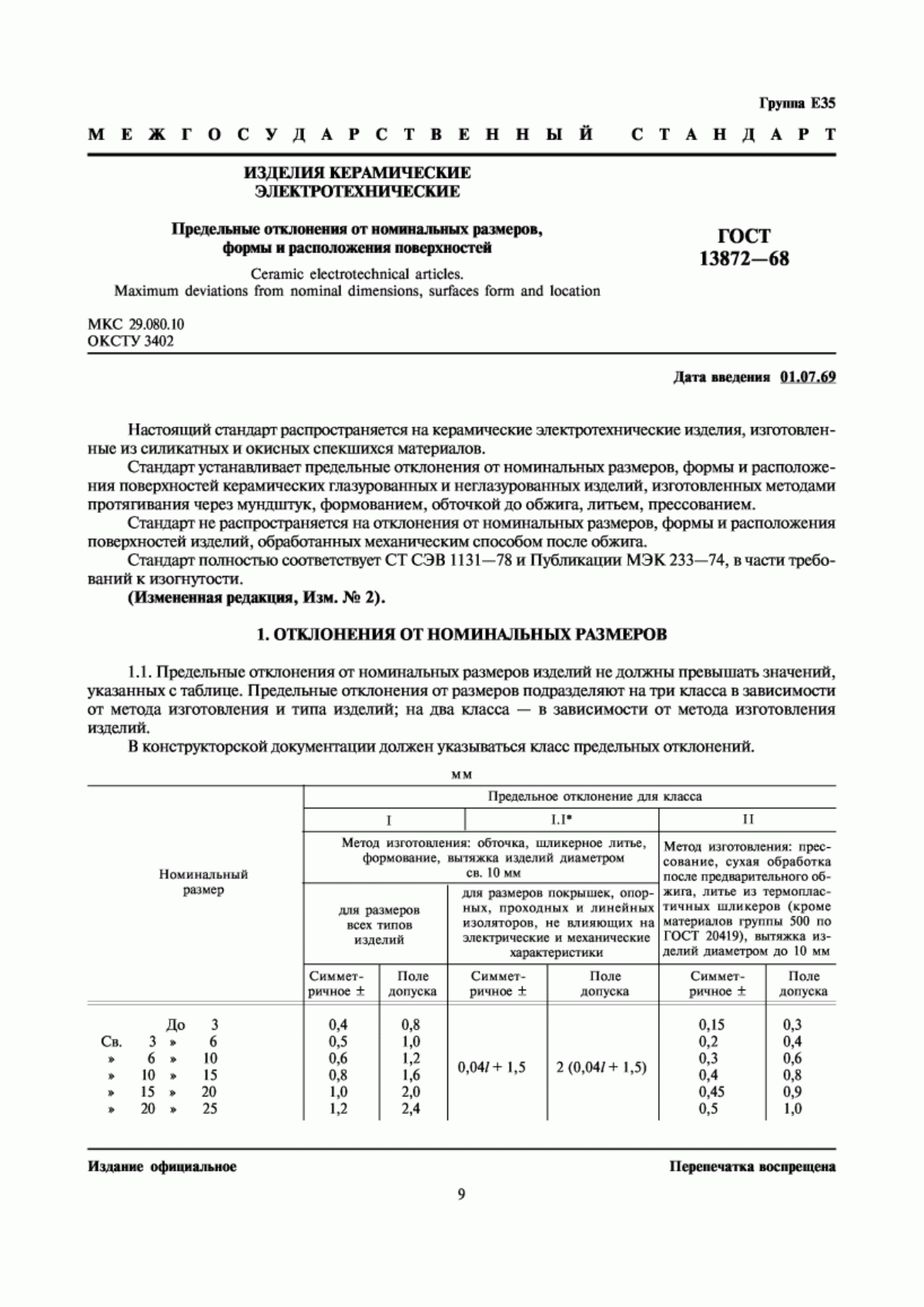 Обложка ГОСТ 13872-68 Изделия керамические электротехнические. Предельные отклонения от номинальных размеров, формы и расположения поверхностей