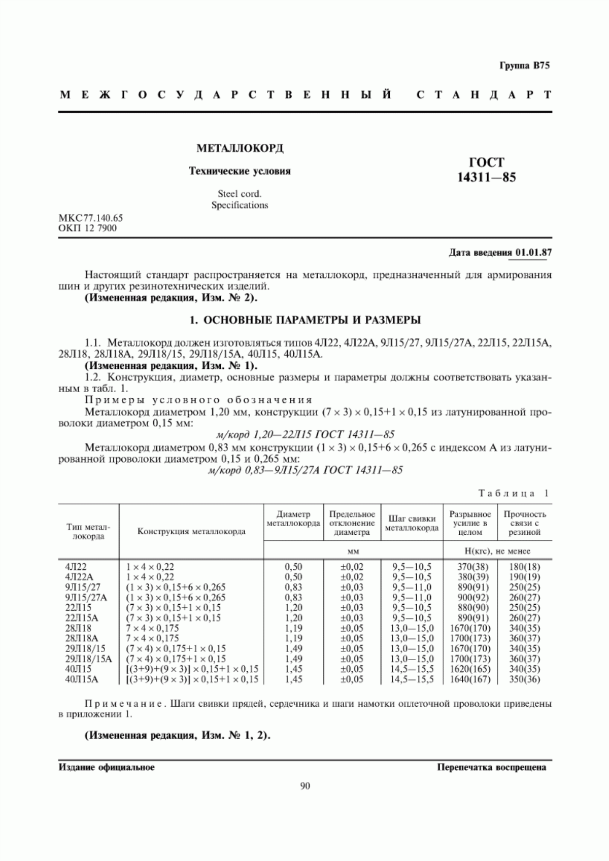 Обложка ГОСТ 14311-85 Металлокорд. Технические условия