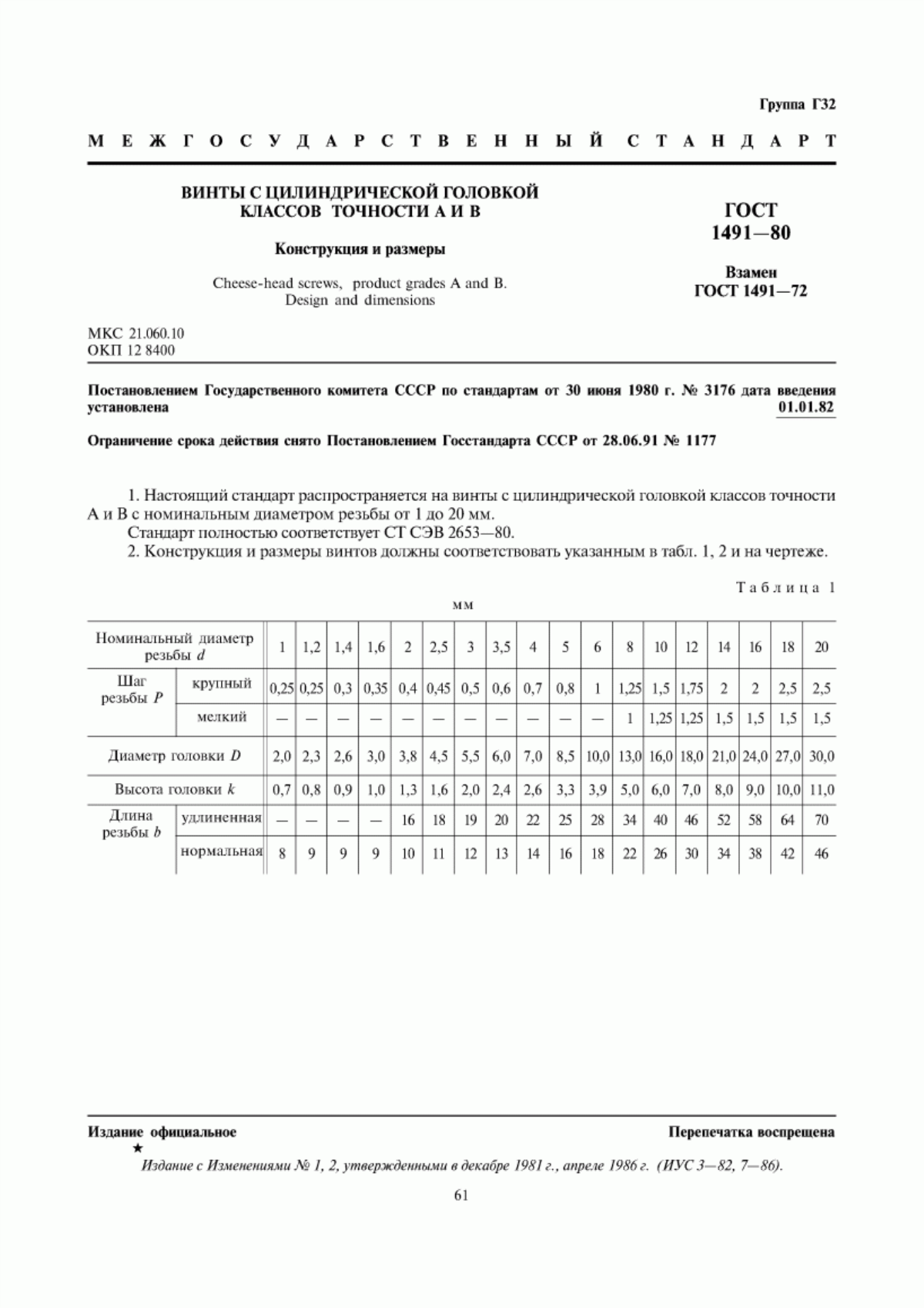 Обложка ГОСТ 1491-80 Винты с цилиндрической головкой классов точности А и В. Конструкция и размеры