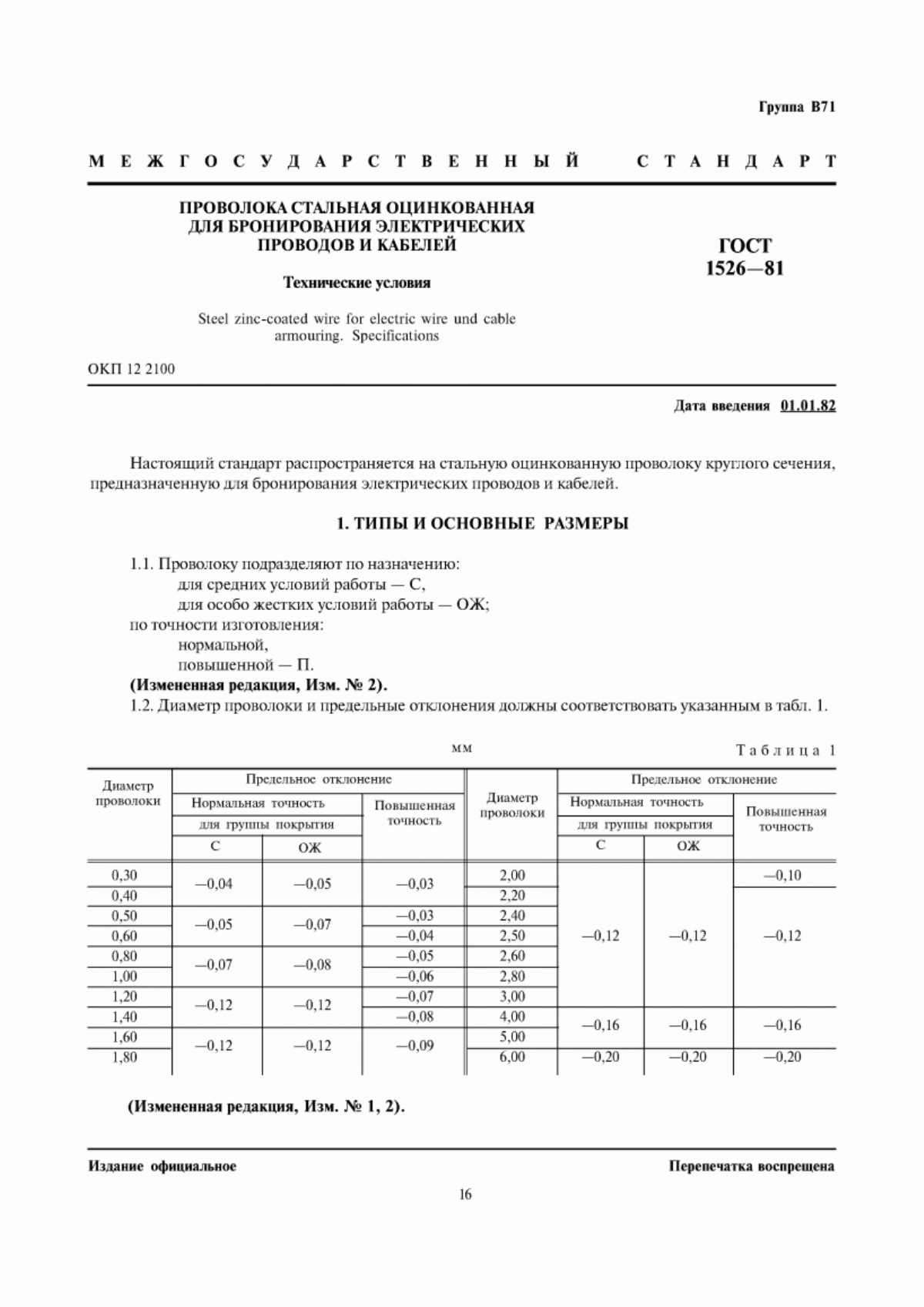 Обложка ГОСТ 1526-81 Проволока стальная оцинкованная для бронирования электрических проводов и кабелей. Технические условия