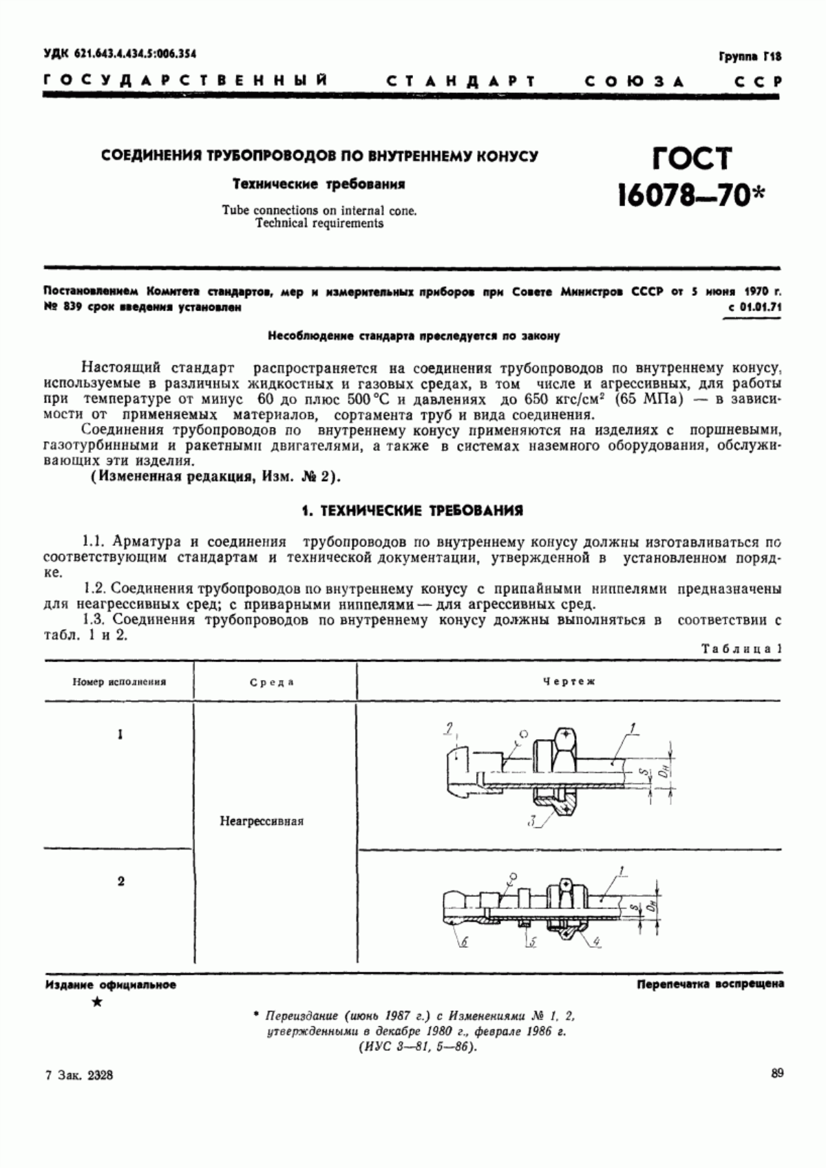 Обложка ГОСТ 16078-70 Соединения трубопроводов по внутреннему конусу. Технические требования