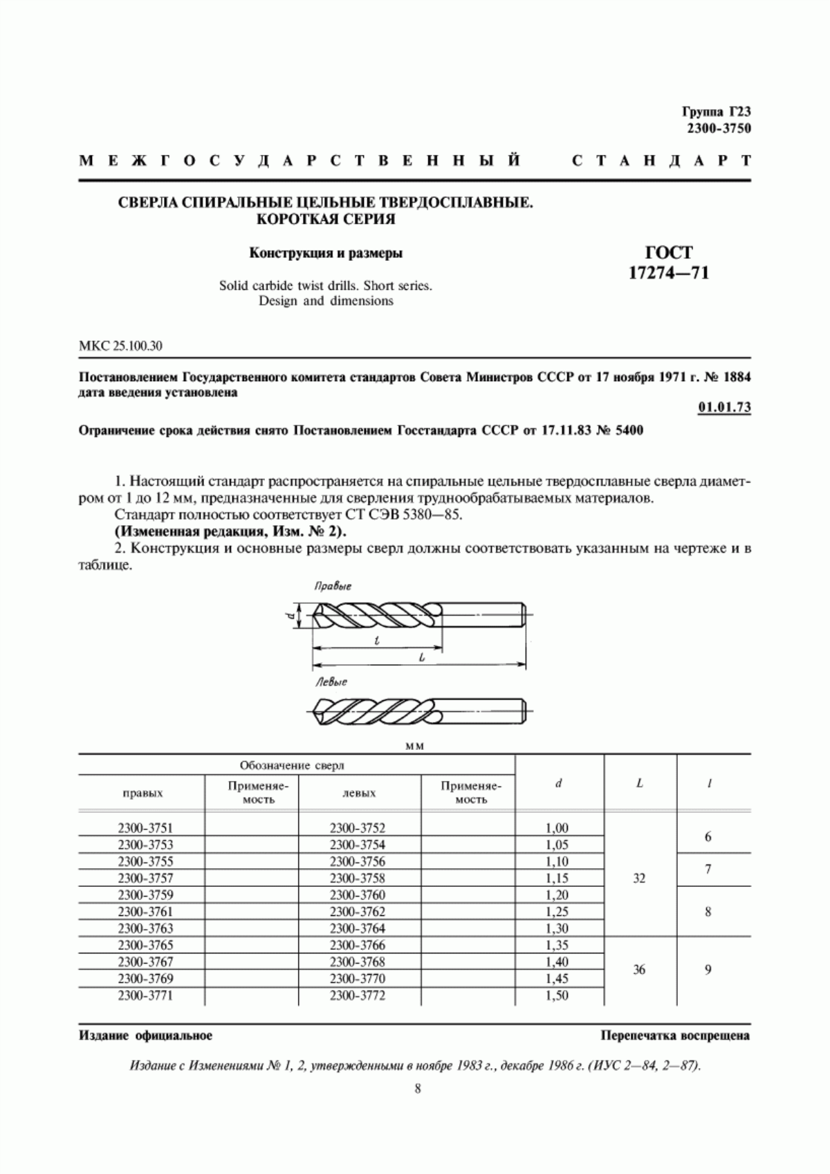 Обложка ГОСТ 17274-71 Сверла спиральные цельные твердосплавные. Короткая серия. Конструкция и размеры