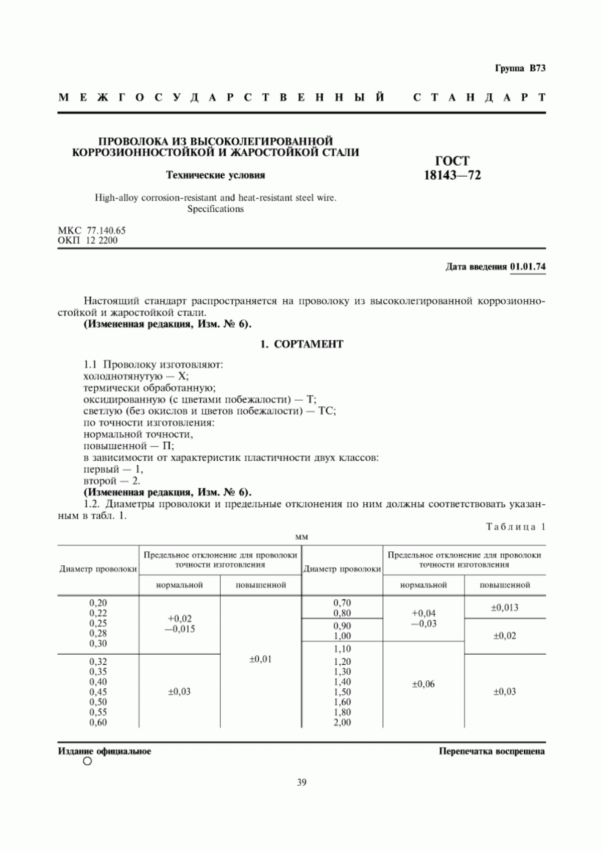 Обложка ГОСТ 18143-72 Проволока из высоколегированной коррозионностойкой и жаростойкой стали. Технические условия