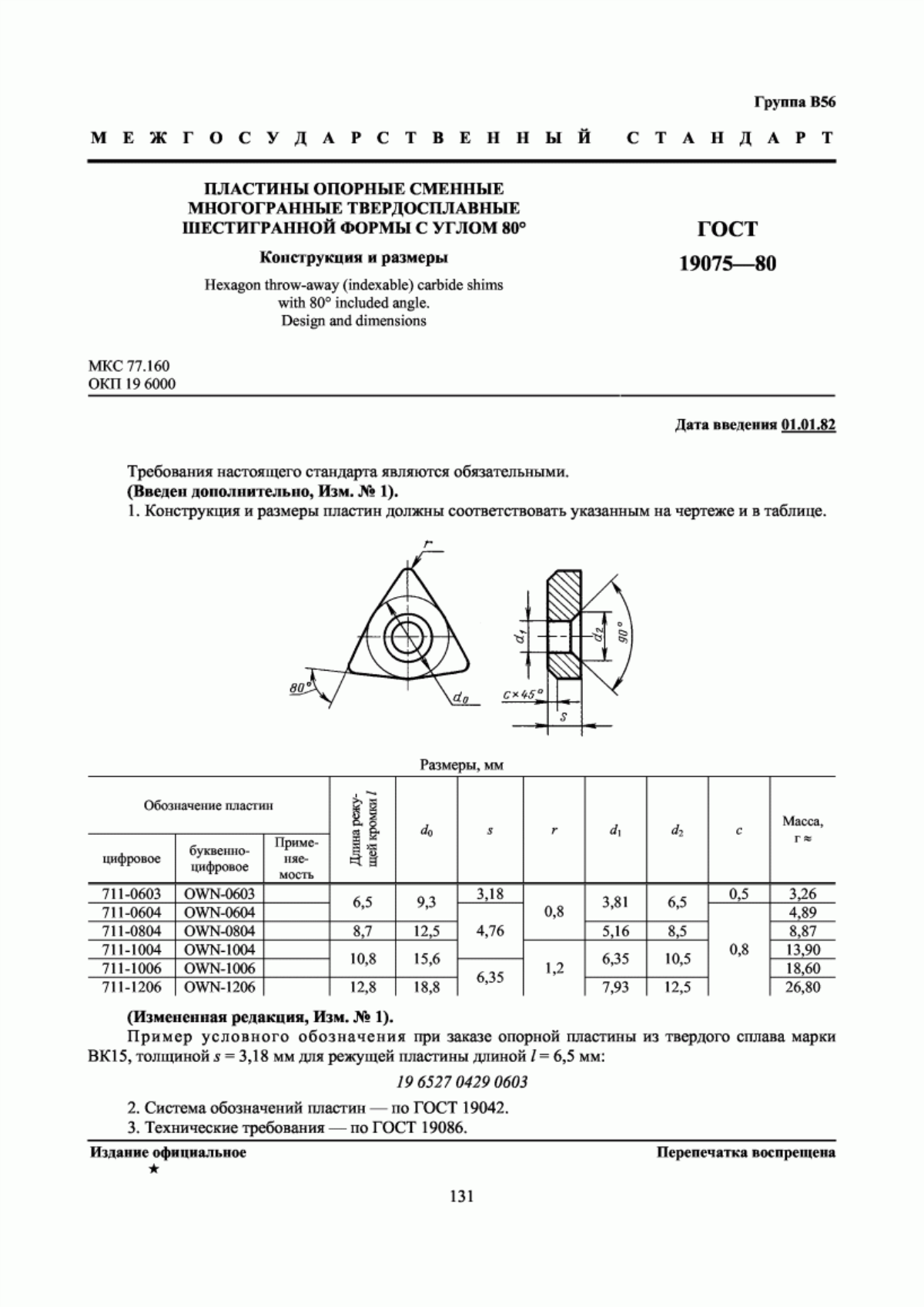 Обложка ГОСТ 19075-80 Пластины опорные сменные многогранные твердосплавные шестигранной формы с углом 80°. Конструкция и размеры