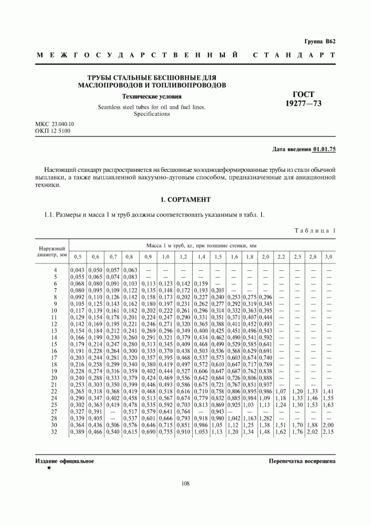 Обложка ГОСТ 19277-73 Трубы стальные бесшовные для маслопроводов и топливопроводов. Технические условия