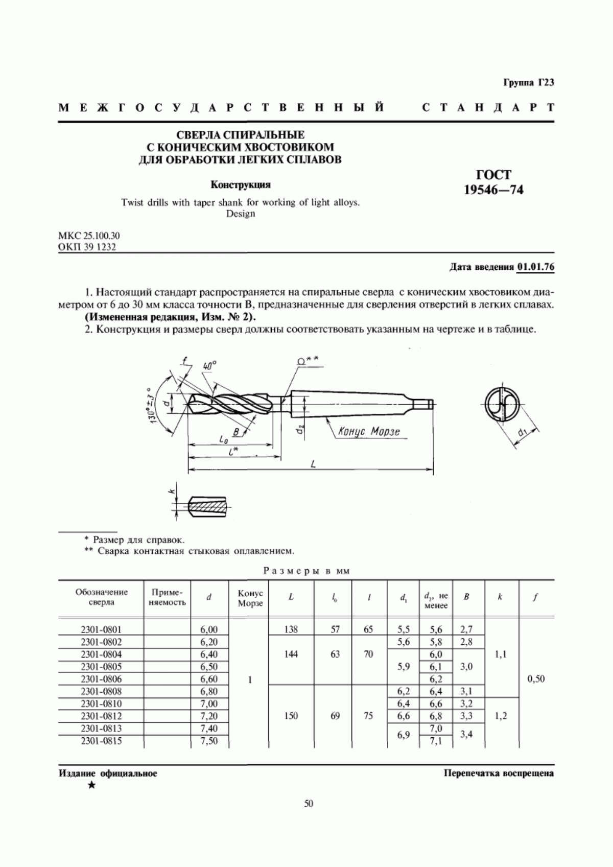 Обложка ГОСТ 19546-74 Сверла спиральные с коническим хвостовиком для обработки легких сплавов. Конструкция