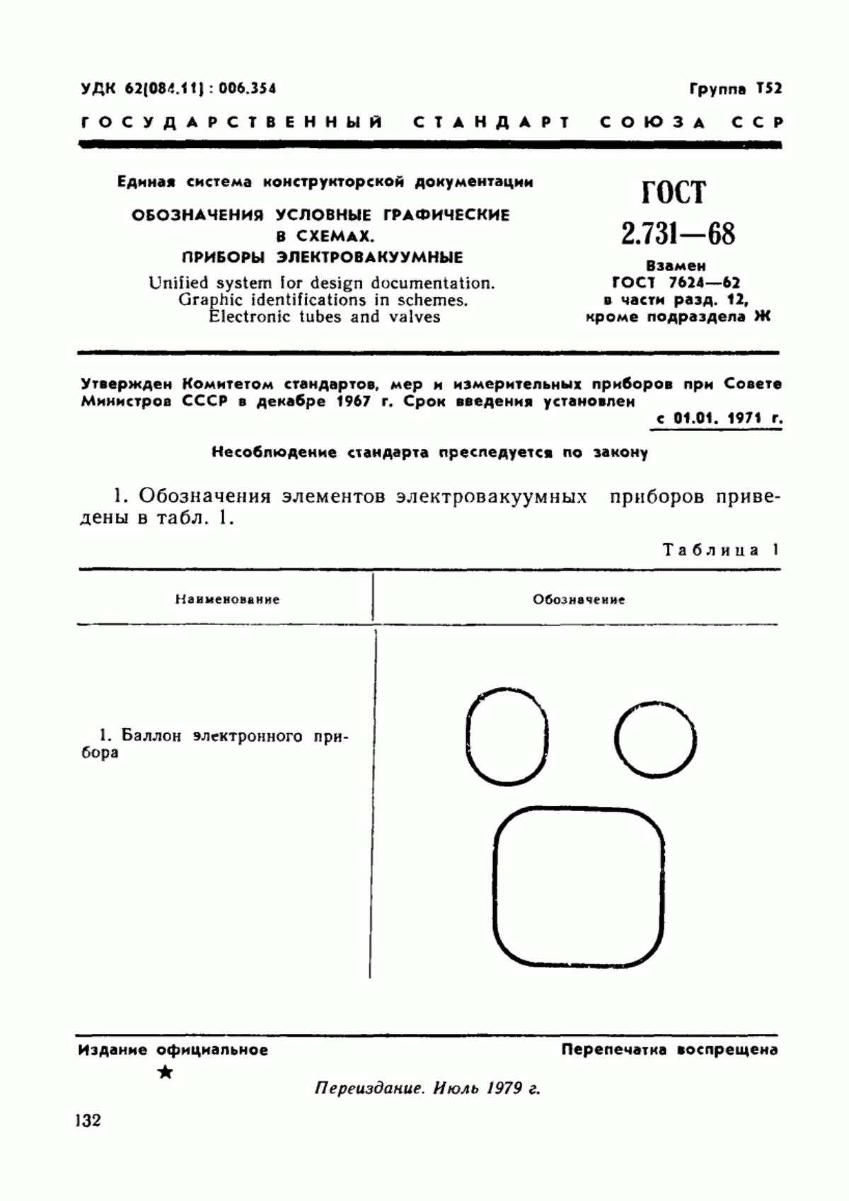 Обложка ГОСТ 2.731-68 Единая система конструкторской документации. Обозначения условные графические в схемах. Приборы электровакуумные