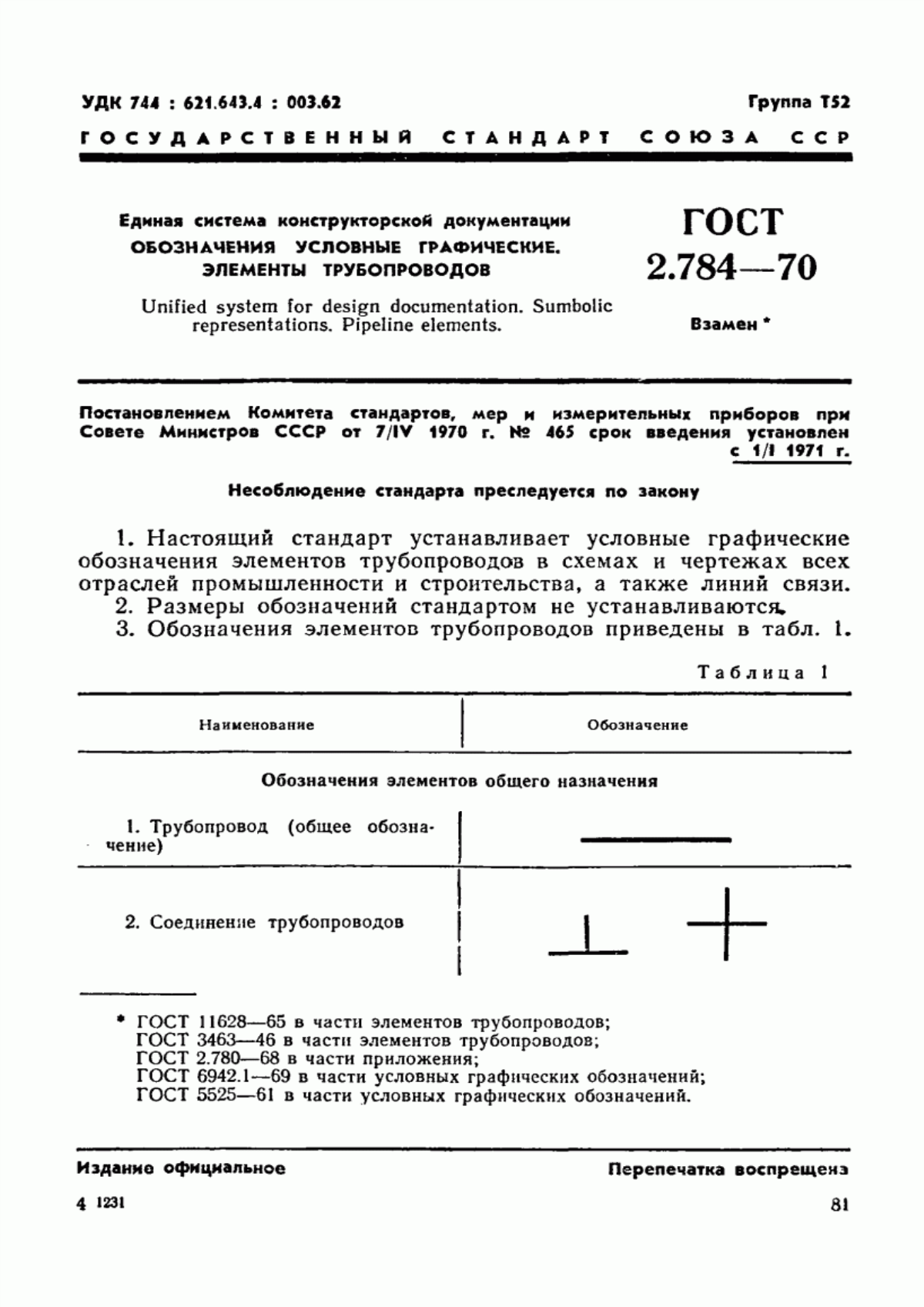 Обложка ГОСТ 2.784-70 Единая система конструкторской документации. Обозначения условные графические. Элементы трубопроводов