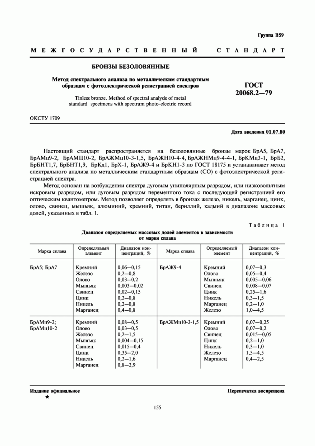 Обложка ГОСТ 20068.2-79 Бронзы безоловянные. Метод спектрального анализа по металлическим стандартным образцам с фотоэлектрической регистрацией спектров