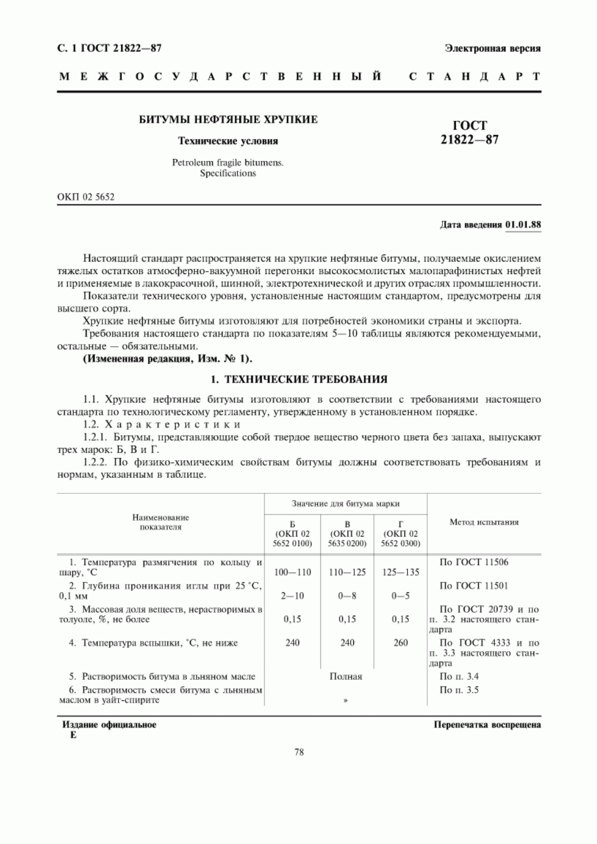 Обложка ГОСТ 21822-87 Битумы нефтяные хрупкие. Технические условия