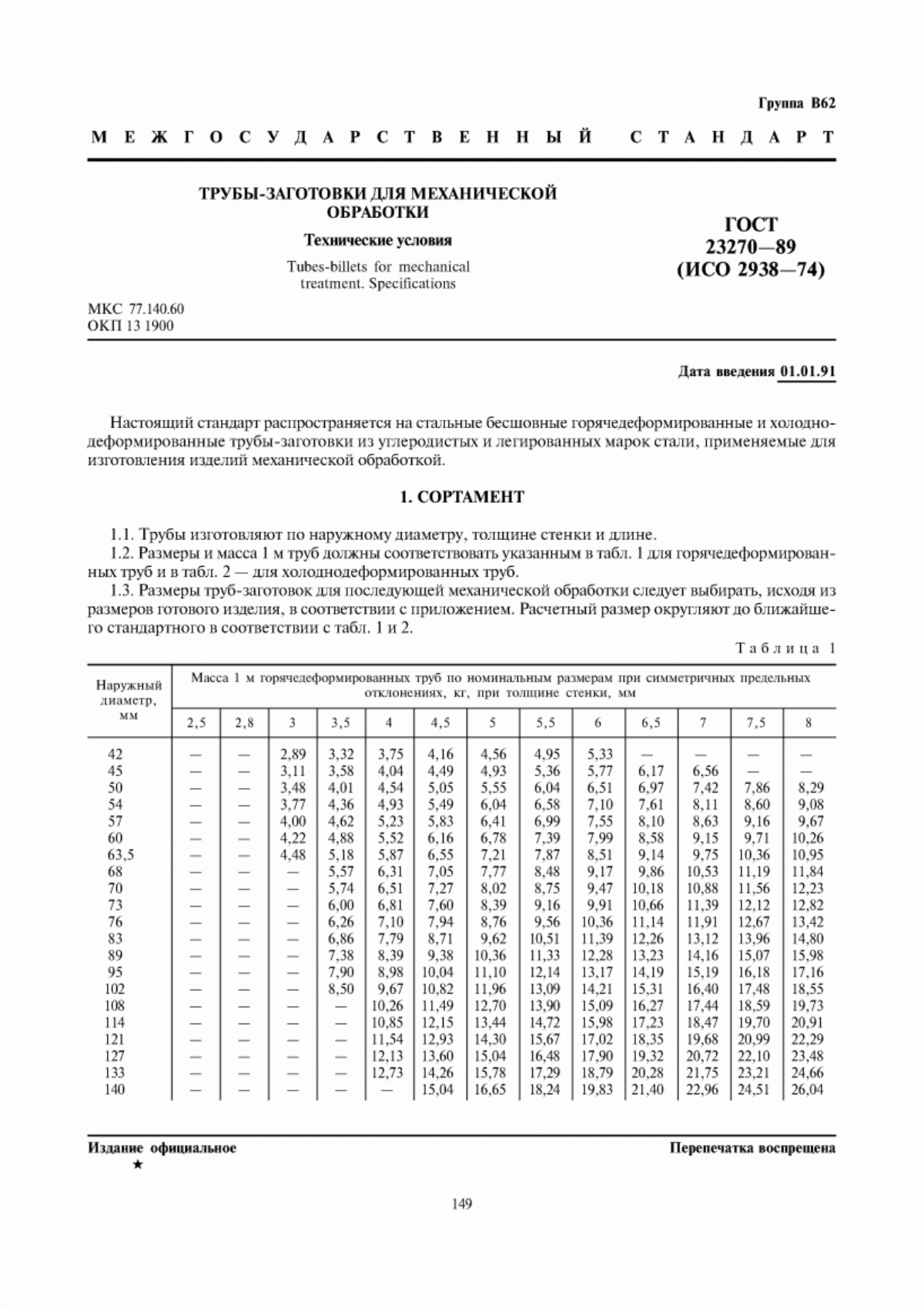 Обложка ГОСТ 23270-89 Трубы-заготовки для механической обработки. Технические условия