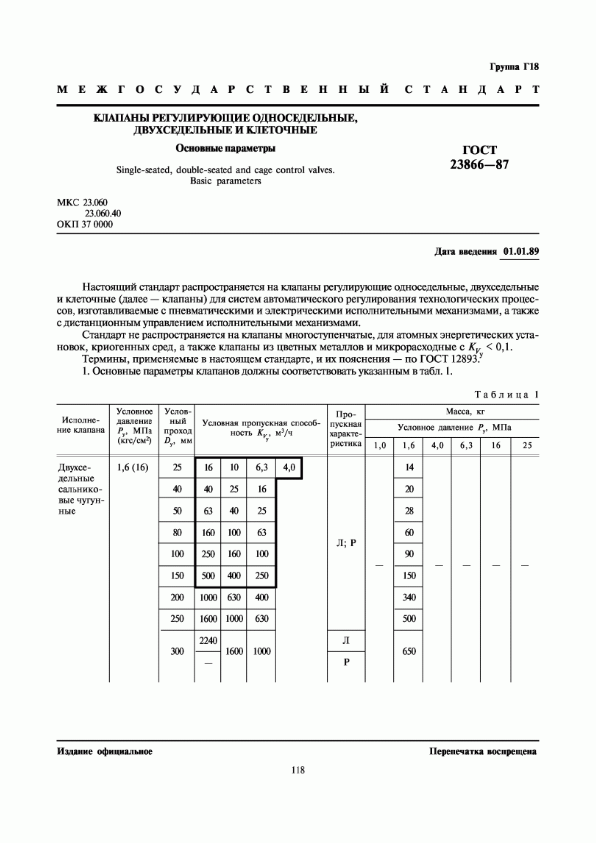 Обложка ГОСТ 23866-87 Клапаны регулирующие односедельные, двухседельные и клеточные. Основные параметры