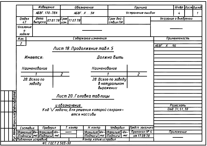 Техническая документация образец