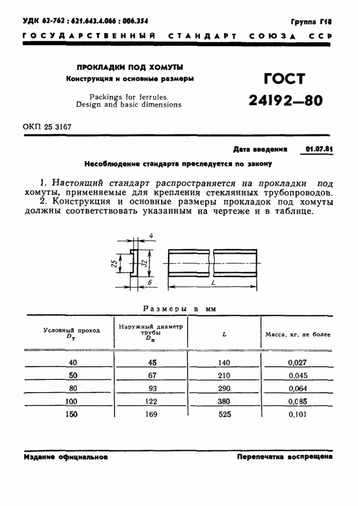 Обложка ГОСТ 24192-80 Прокладки под хомуты. Конструкция