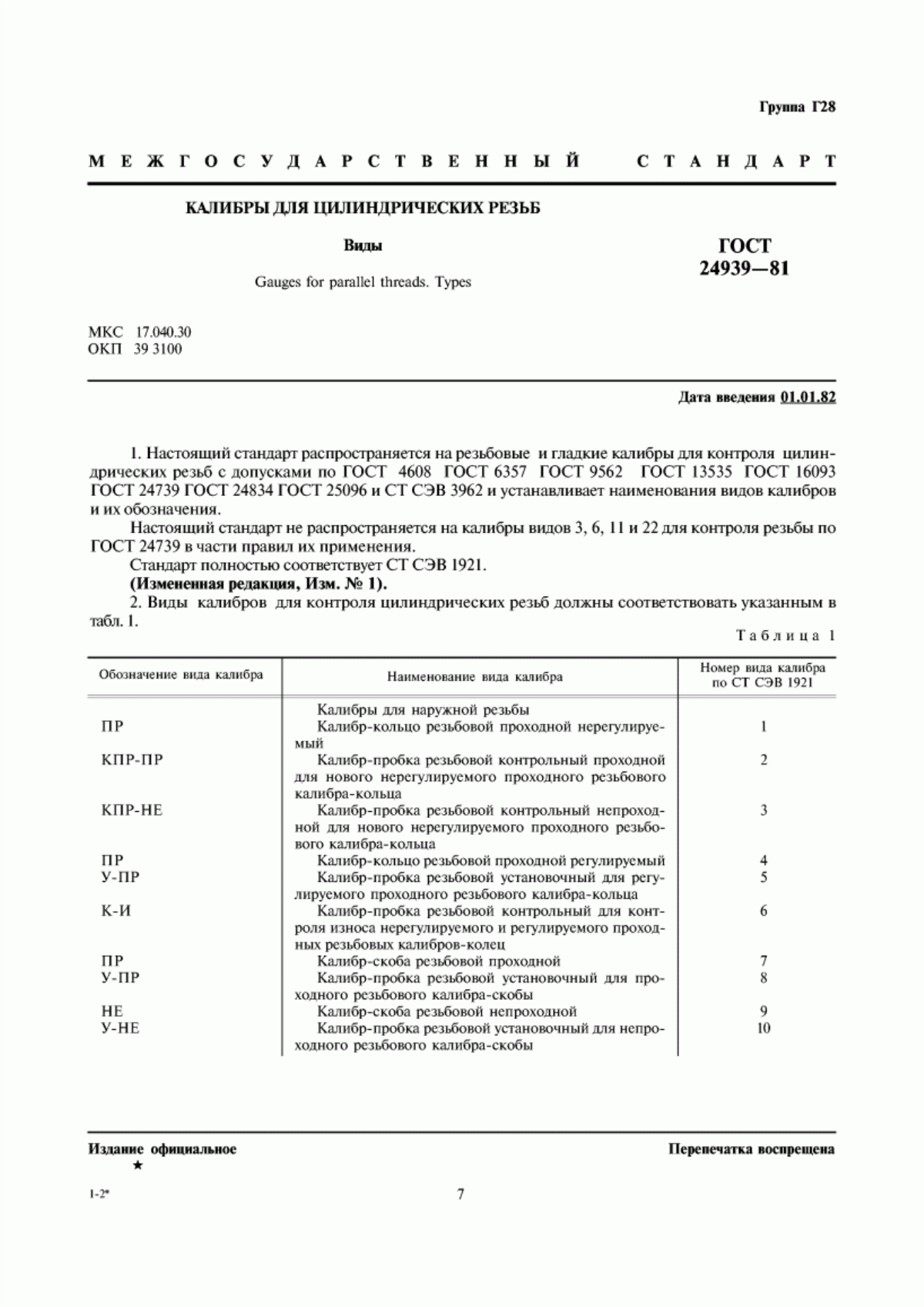 Обложка ГОСТ 24939-81 Калибры для цилиндрических резьб. Виды
