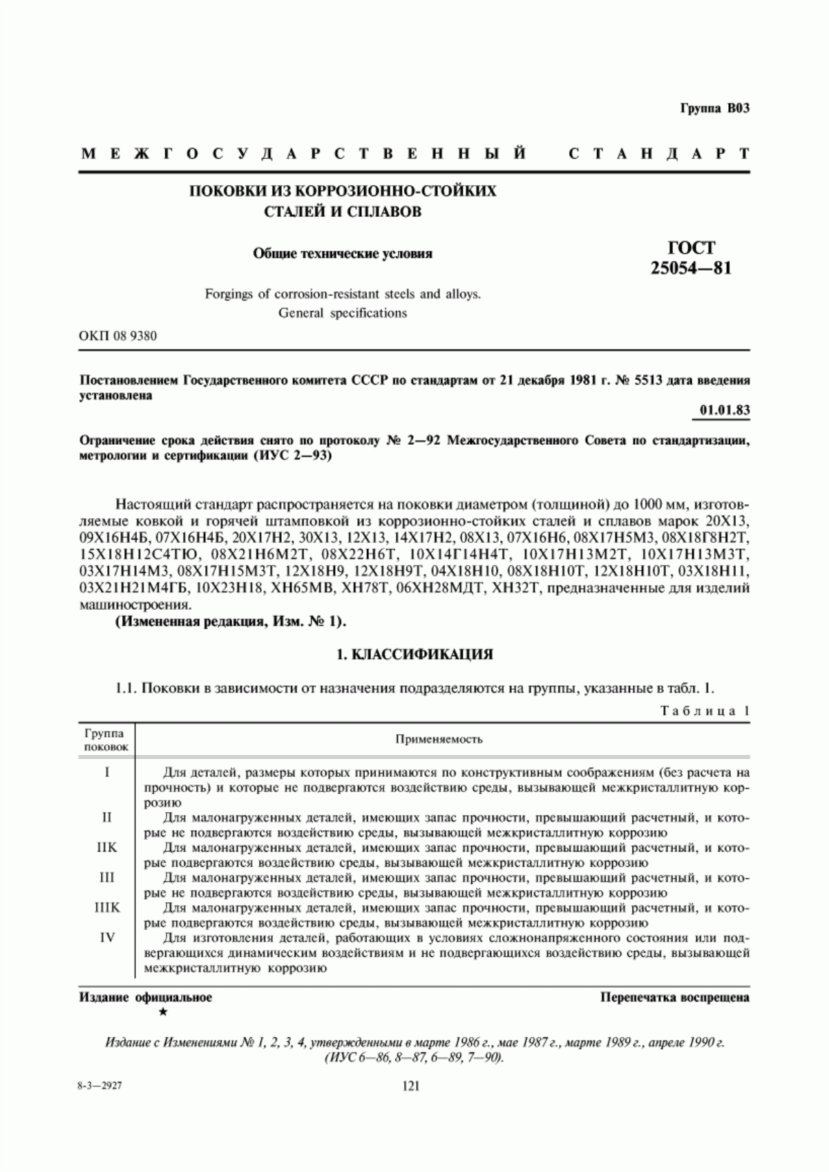 Обложка ГОСТ 25054-81 Поковки из коррозионно-стойких сталей и сплавов. Общие технические условия