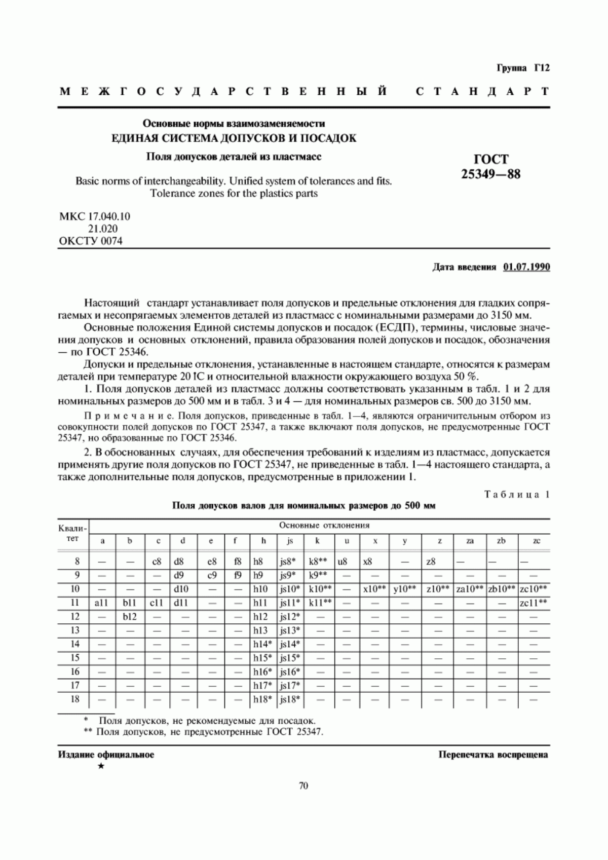 Обложка ГОСТ 25349-88 Основные нормы взаимозаменяемости. Единая система допусков и посадок. Поля допусков деталей из пластмасс