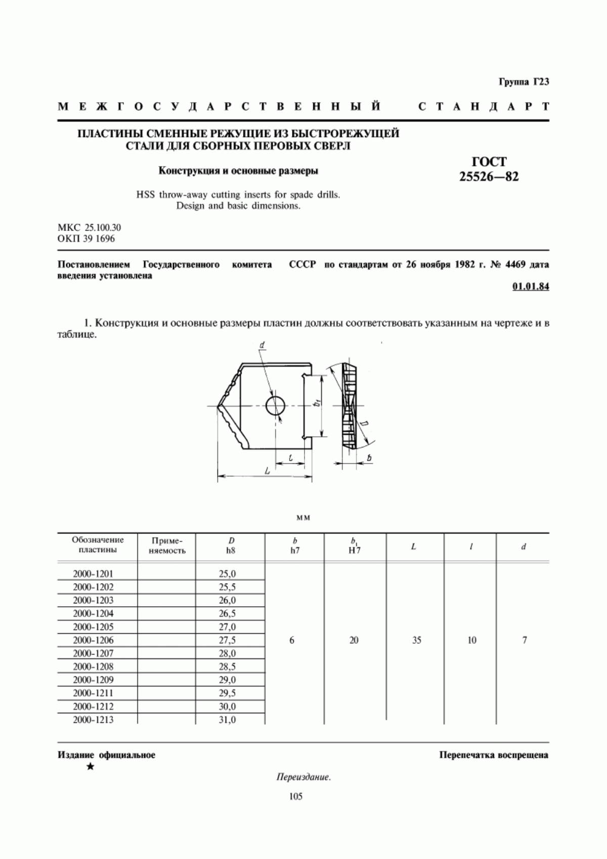 Обложка ГОСТ 25526-82 Пластины сменные режущие из быстрорежущей стали для сборных перовых сверл. Конструкция и основные размеры