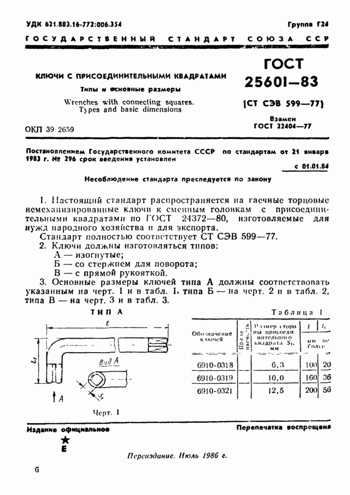 Обложка ГОСТ 25601-83 Ключи с присоединительными квадратами. Типы и основные размеры