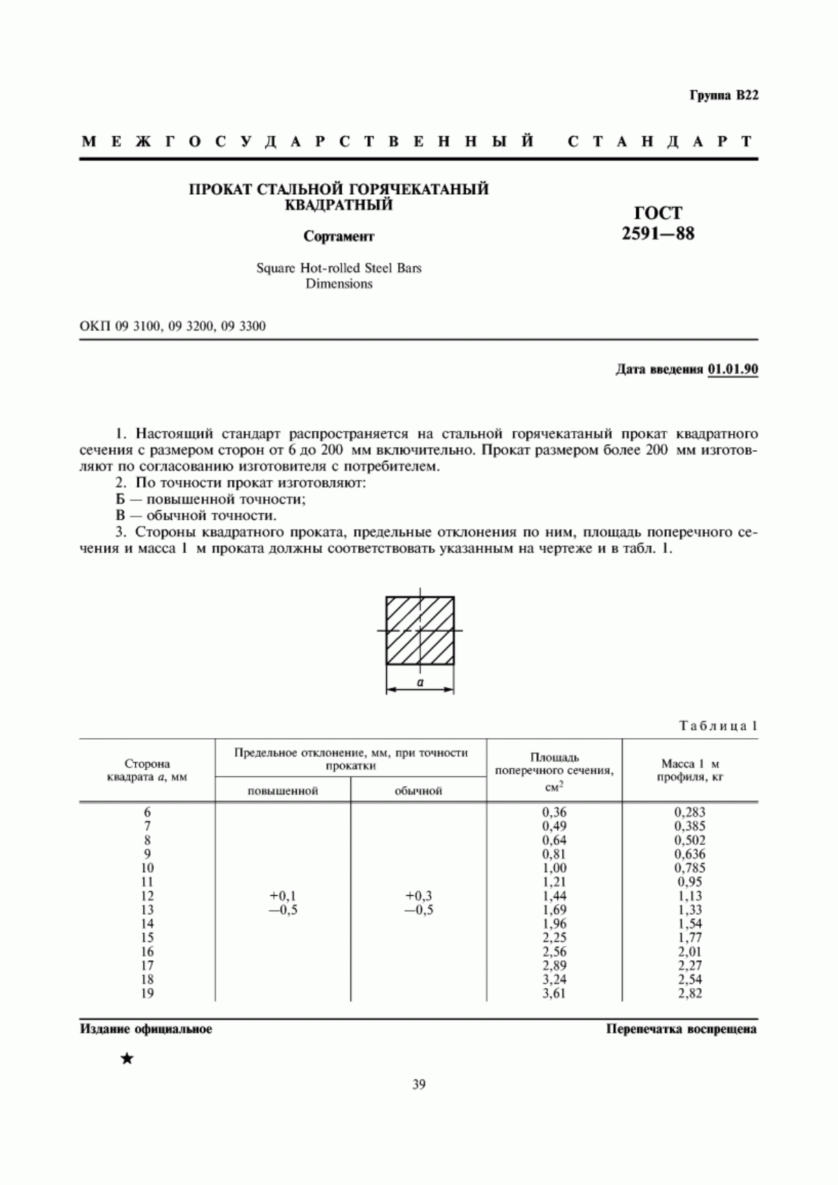 Обложка ГОСТ 2591-88 Прокат стальной горячекатаный квадратный. Сортамент