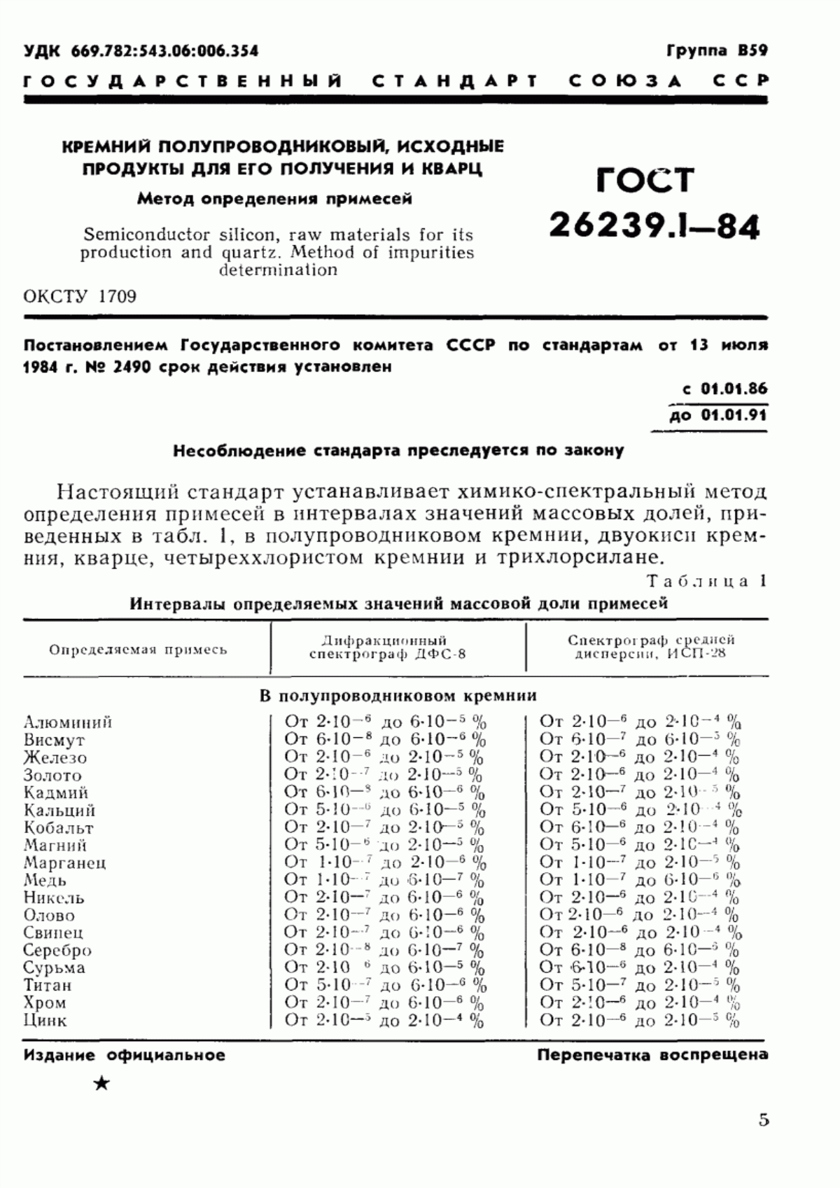 Обложка ГОСТ 26239.1-84 Кремний полупроводниковый, исходные продукты для его получения и кварц. Метод определения примесей