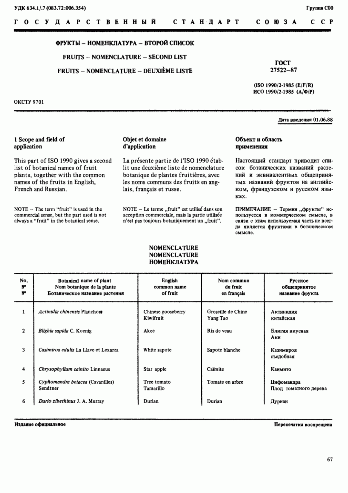 Обложка ГОСТ 27522-87 Фрукты. Номенклатура. Второй список