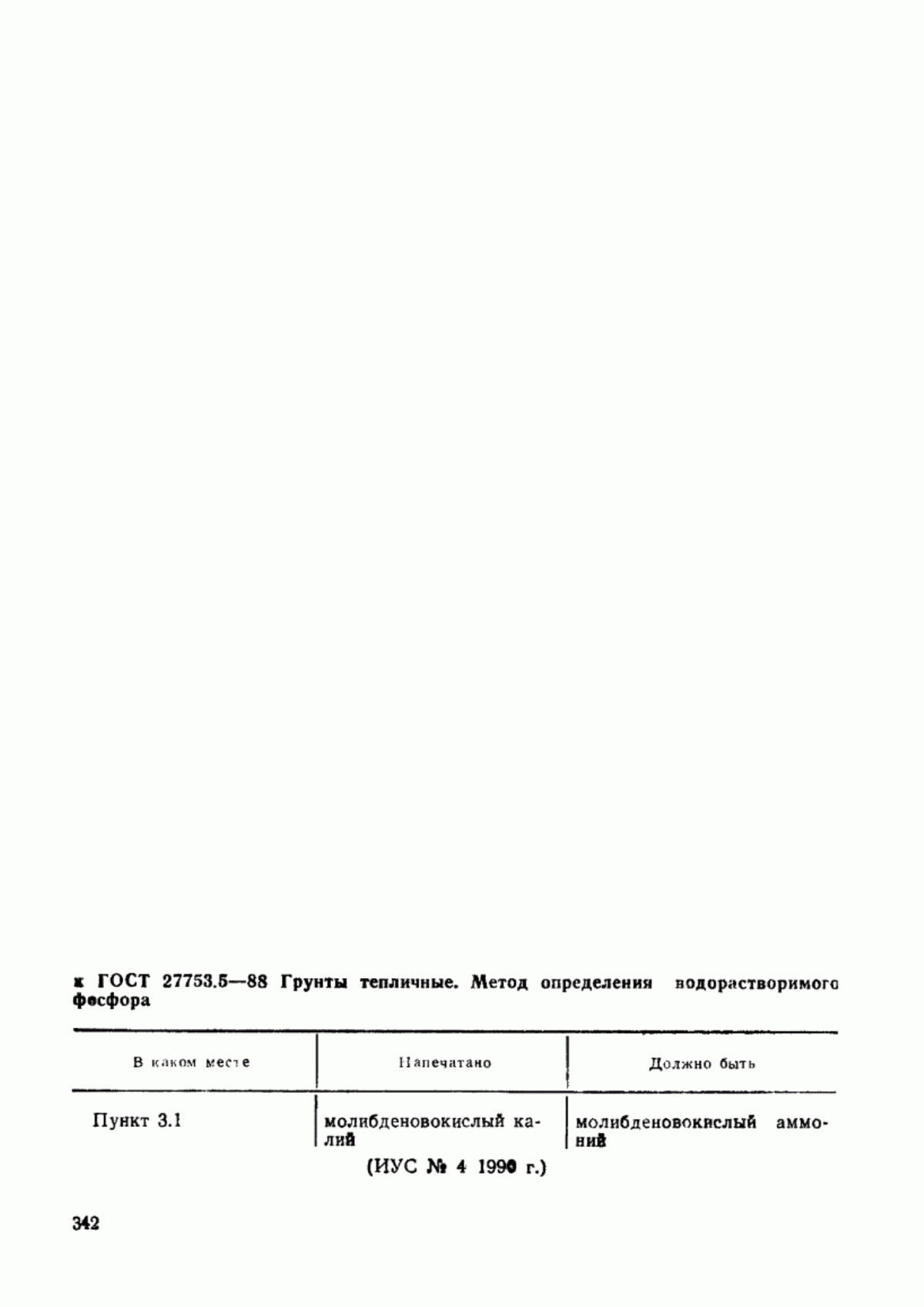 Обложка ГОСТ 27753.5-88 Грунты тепличные. Метод определения водорастворимого фосфора