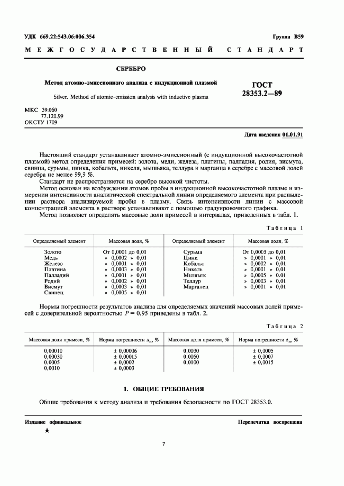 Обложка ГОСТ 28353.2-89 Серебро. Метод атомно-эмиссионного анализа с индукционной плазмой