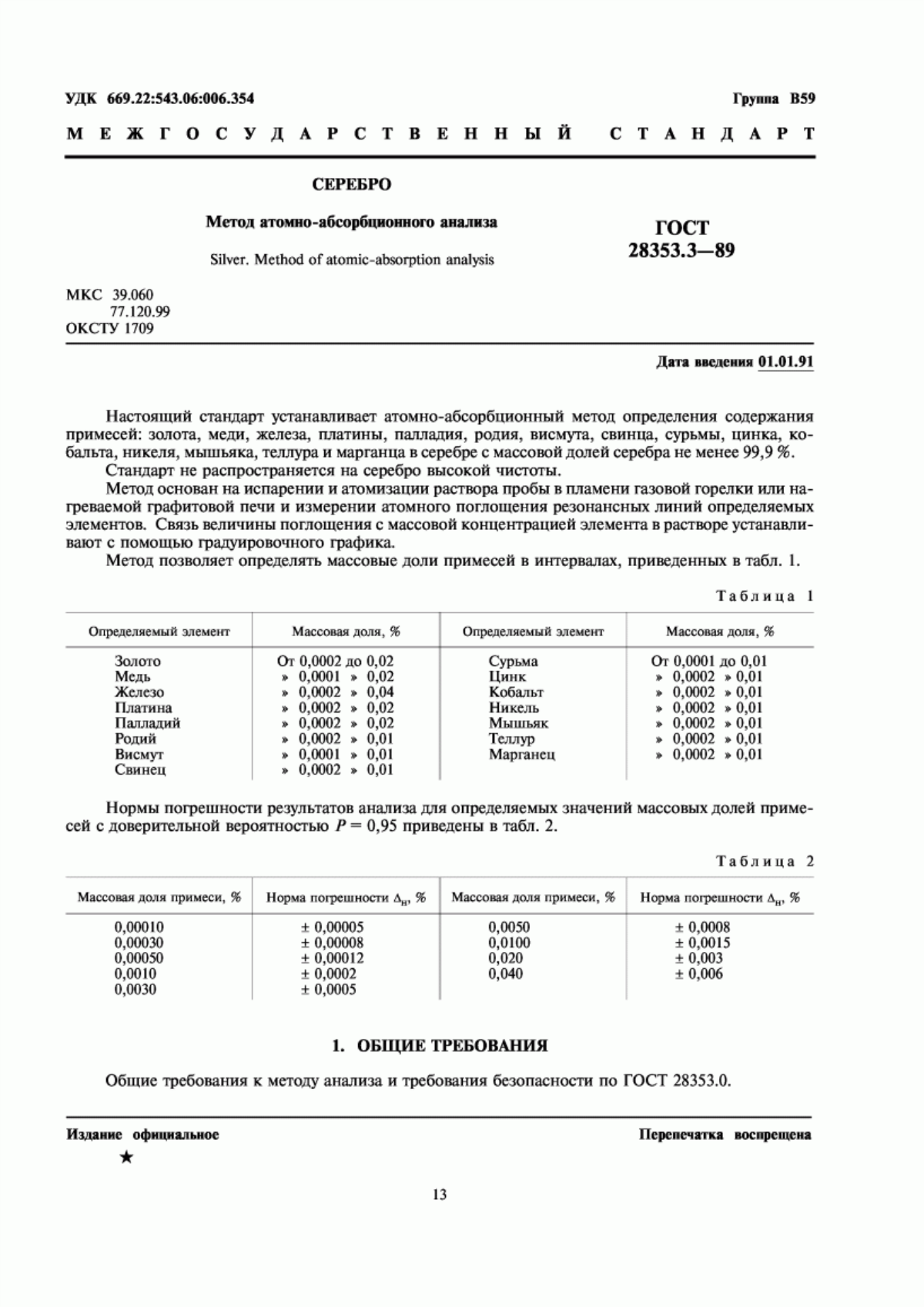 Обложка ГОСТ 28353.3-89 Серебро. Метод атомно-абсорбционного анализа
