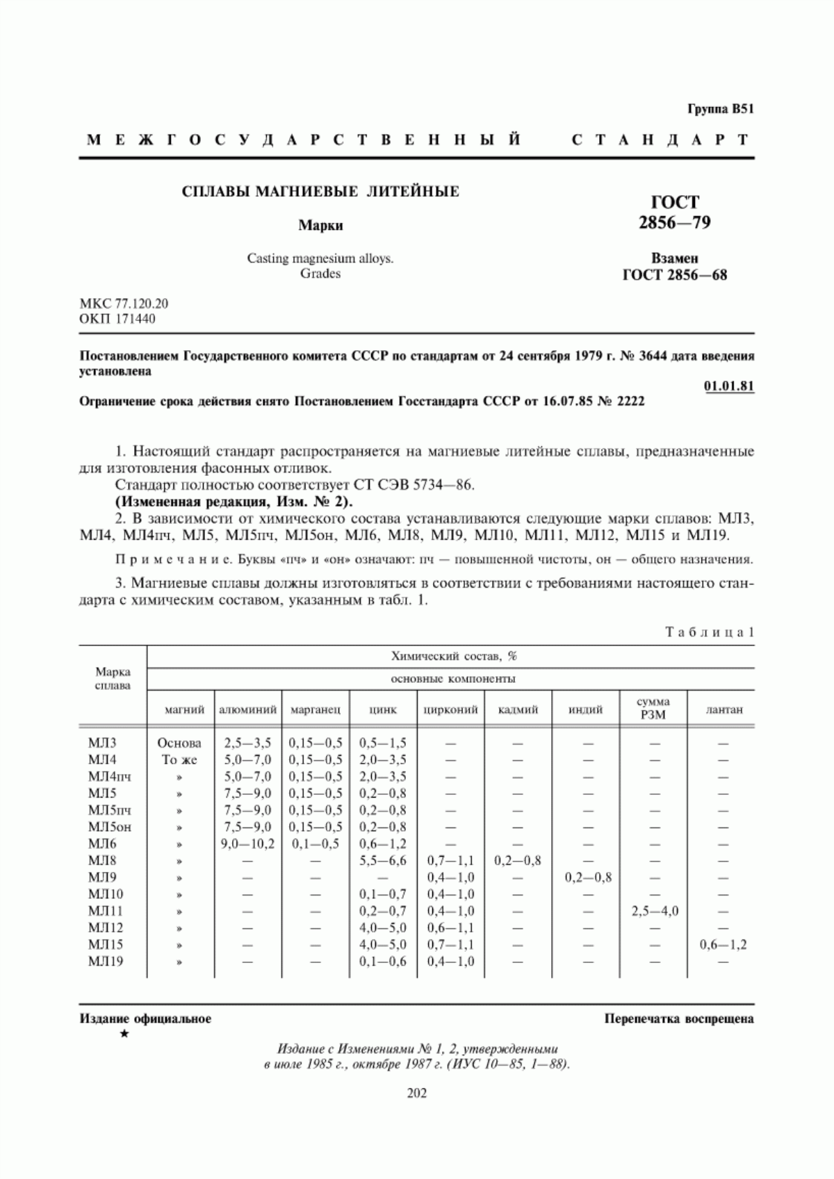 Обложка ГОСТ 2856-79 Сплавы магниевые литейные. Марки