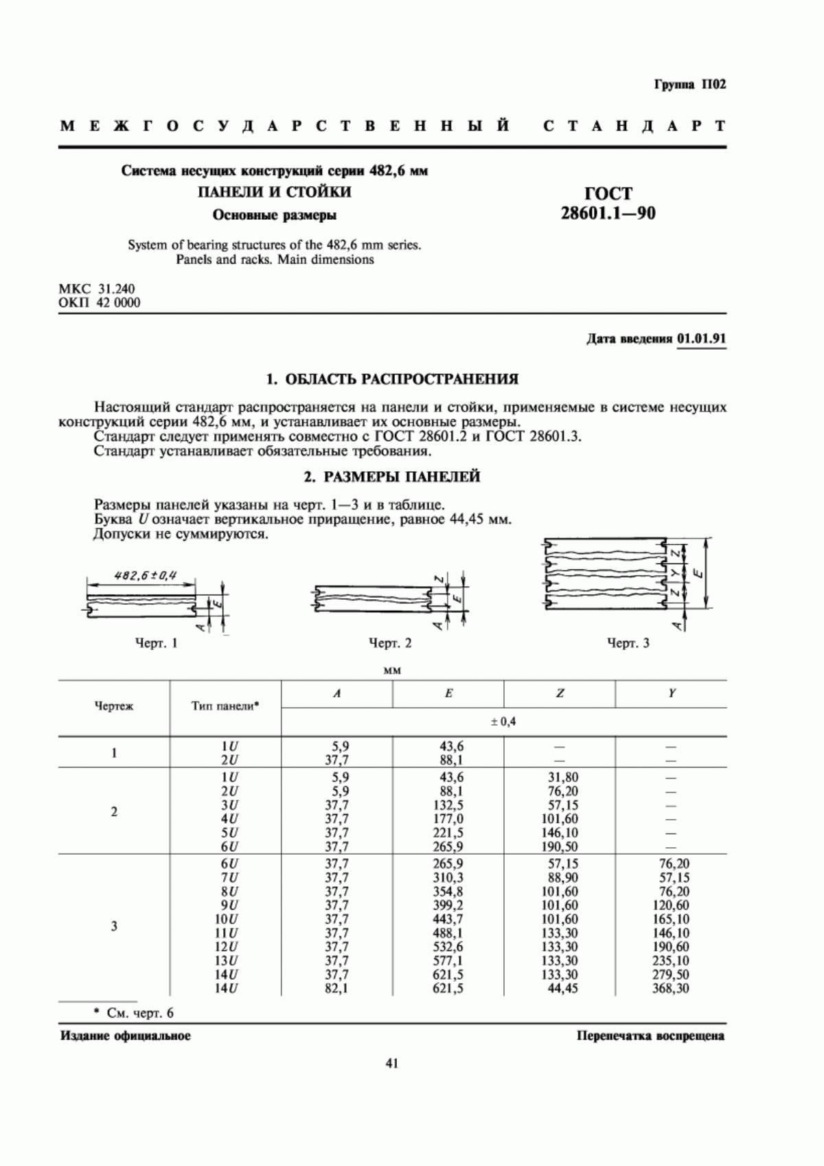 Обложка ГОСТ 28601.1-90 Система несущих конструкций серии 482,6 мм. Панели и стойки. Основные размеры