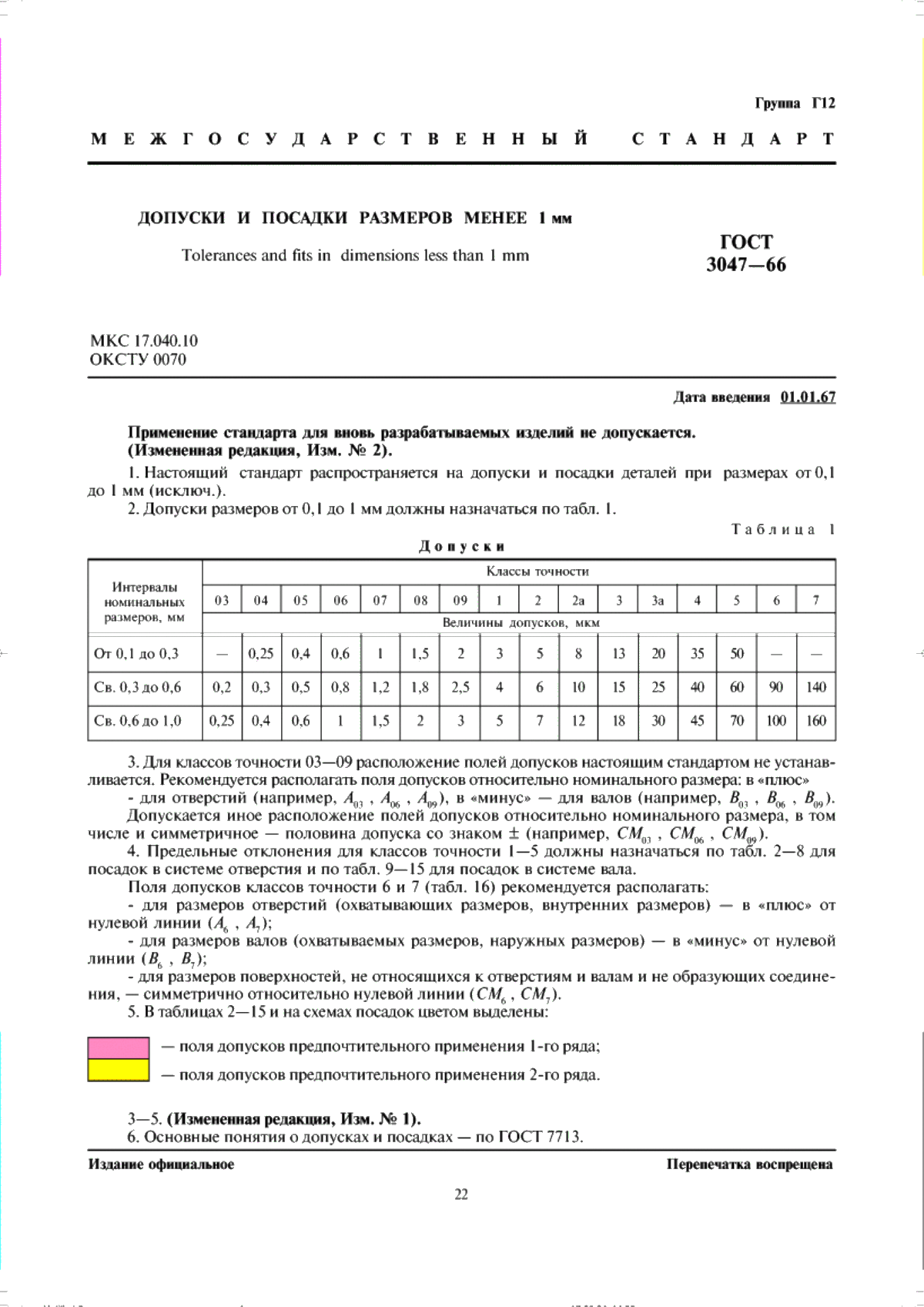 Обложка ГОСТ 3047-66 Допуски и посадки размеров менее 1 мм